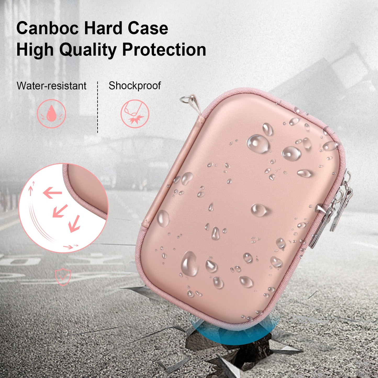 Canboc Hard Case for Anker PowerCore 13000 Portable Charger/Anker 622/621 Magnetic Battery (MagGo) Power Bank, Mesh Pocket fits USB Cable, Rose Gold (Case Only) ﻿
