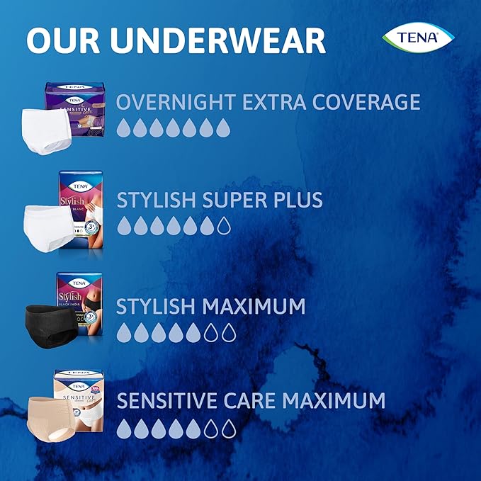 Tena Incontinence & Postpartum Underwear for Women, Super Plus Absorbency - Large - 64 Count