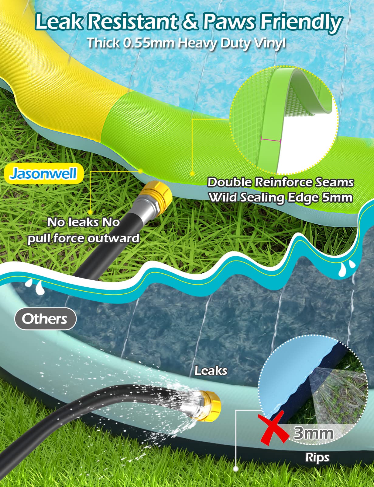 Jasonwell Splash Pad Sprinkler for Kids Splash Play Mat Outdoor Water Toys Inflatable Splash Pad Baby Toddler Pool Boys Girls Children Outside Backyard Dog Sprinkler Pool Age 1 2 3 4 5 6 7 8 9 L