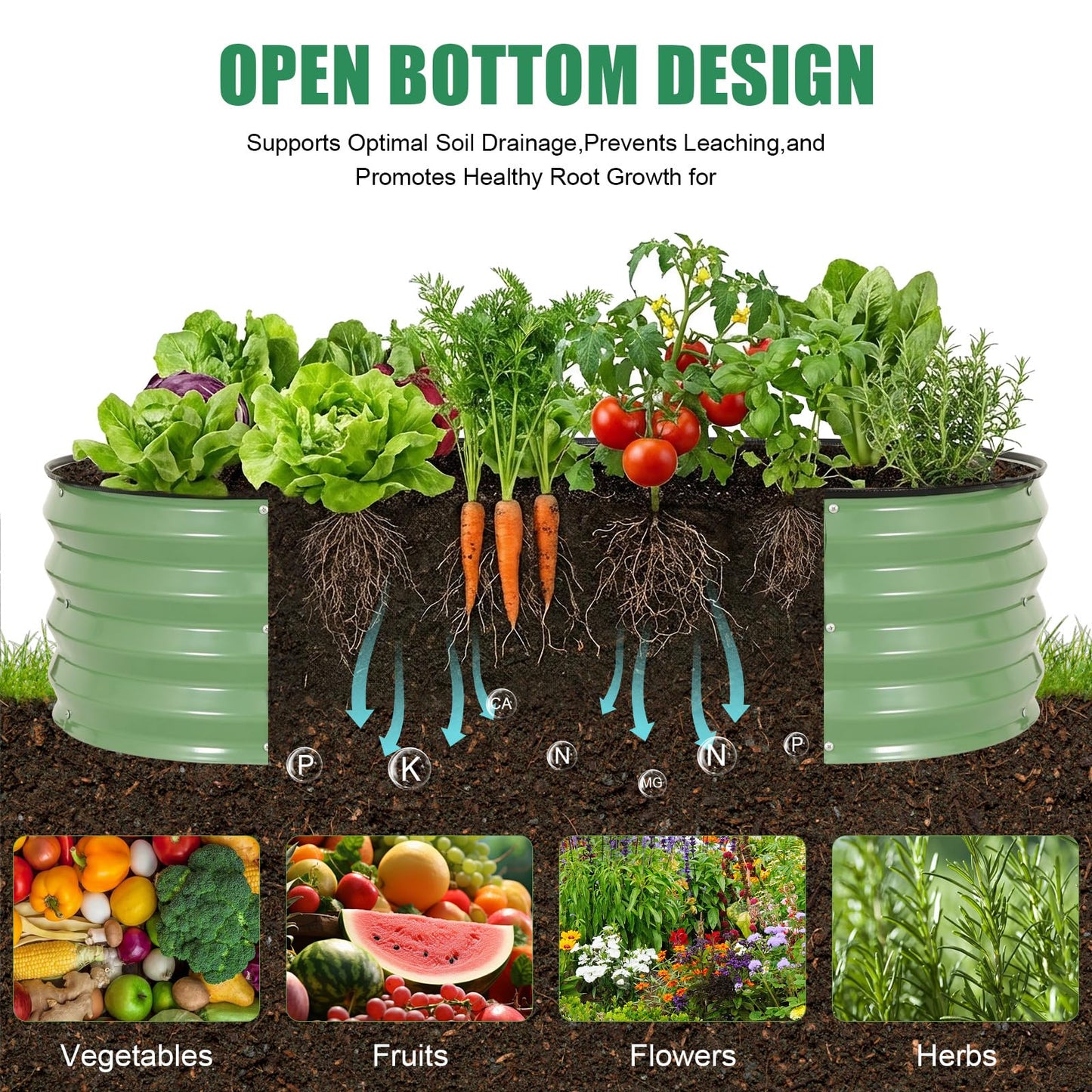 STBoo Galvanized Raised Garden Bed Outdoor, 2Pcs 4x2x1ft Oval Planter Box with Rubber Strip, Metal Raised Bed Kit for Vegetables Flowers Herbs, Olive Green