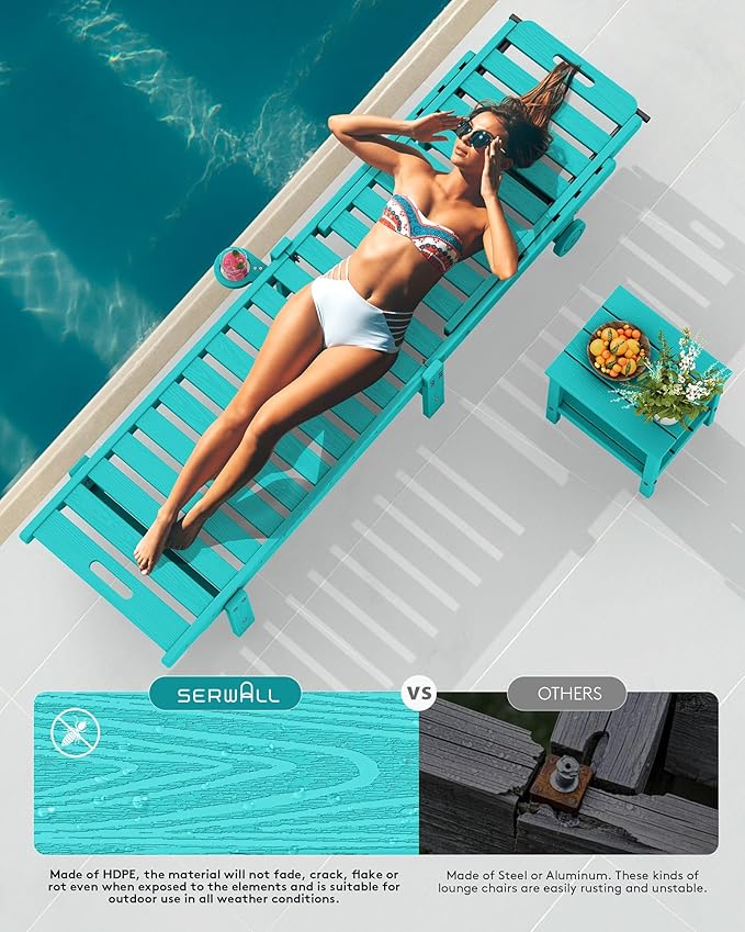 SERWALL Outdoor Chaise Lounge Set of 6, HDPE Pool Lounge Chair with 5-Position Adjustable Backrest, Patio Lounger with Rolling Wheels & Cup Holder for Pool, Aruba