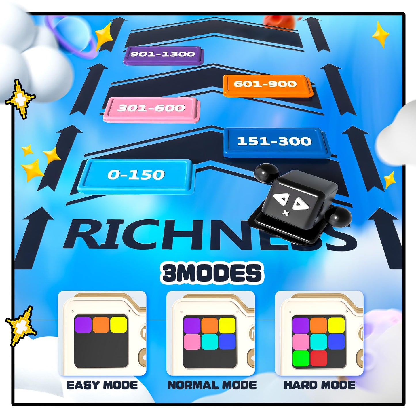 SMILESSKIDDO Super Slide Puzzle Games, Original 1000+ Challenges & 3 Modes, Brain Teaser Puzzle, Super Electronic Sliding Puzzles Toy Gifts for Kids & Adults, Fun Unblocking Logic Game