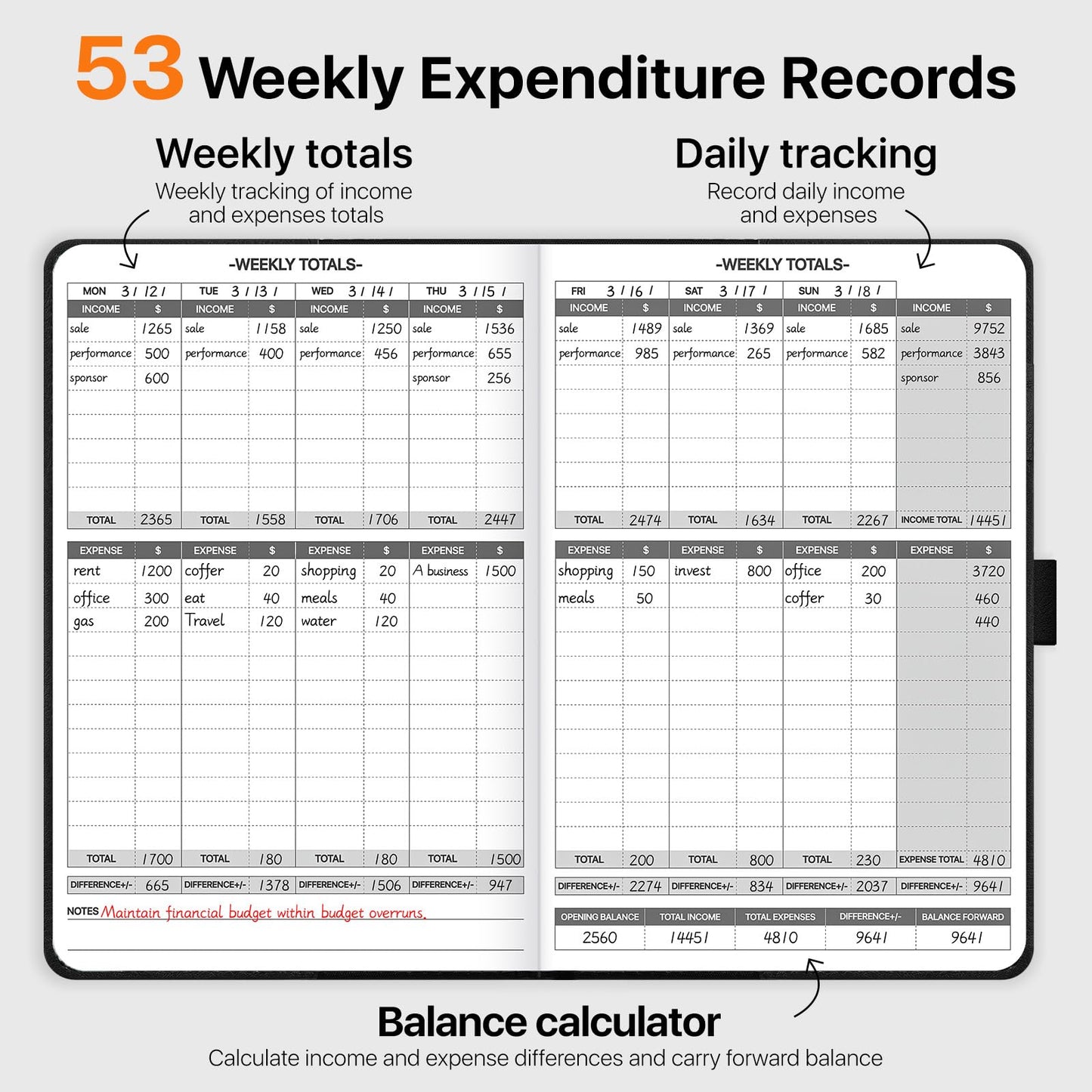 WEMATE Accounting Ledger Book with Lock, Accounting Log, Tracking Income & Expenses Deposits, Expense Tracker Notebook for Small Business Bookkeeping & Personal Use A5 Blue 8.5x5.3"