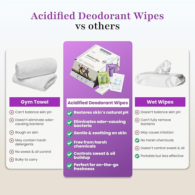 Zero Trace Travel Deodorant Wipes - 60 Count- 24 Hour Odor Control - Aluminum Free Hypoallergenic Mini Deodorant Wipes For Women and Men - Individually Wrapped Underarm & Body Wipes- Nature Bliss Trio