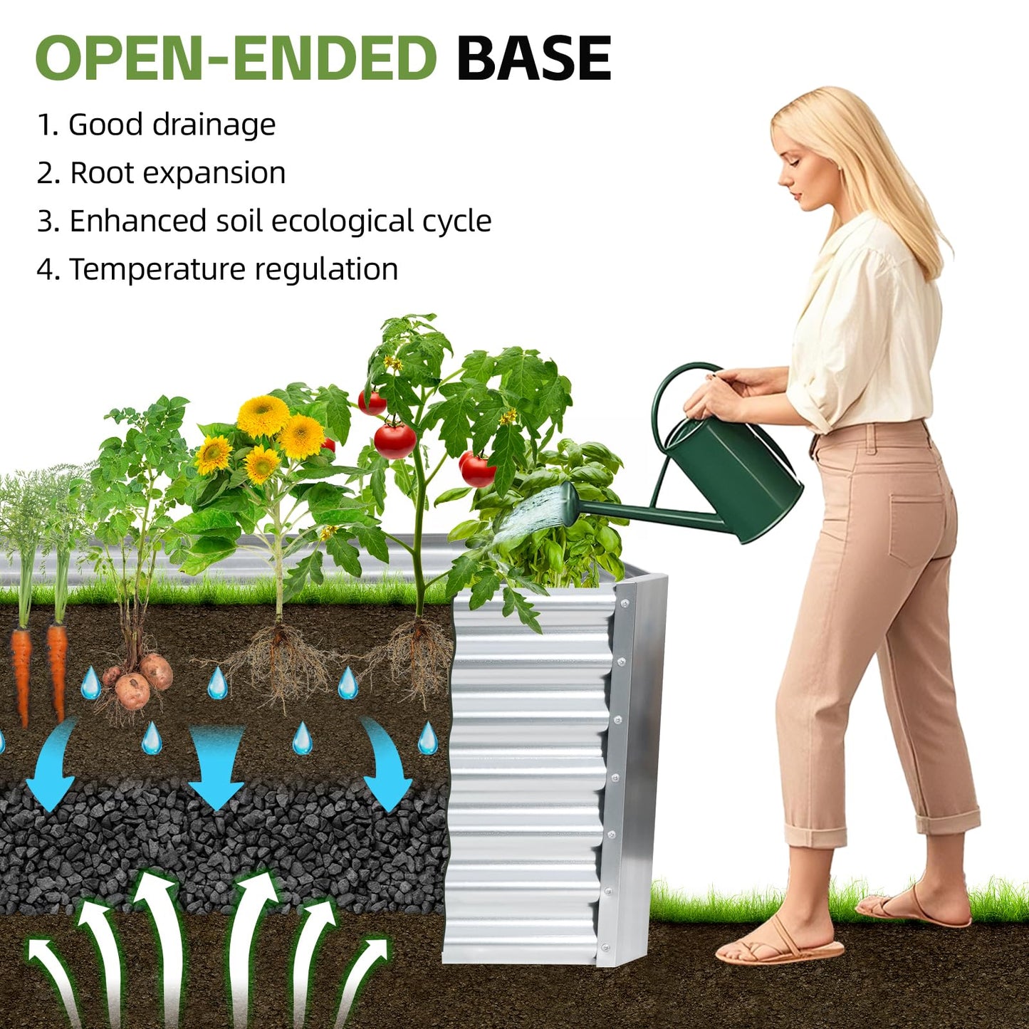 GoCampDirect 4x2x2ft (2 Pack) Raised Garden Bed - Galvanized Deep Root Planter Boxes Outdoor with Wing Nuts and Safety Edges for Gardening Vegetables, Flowers, Herbs, Succulents - Silver