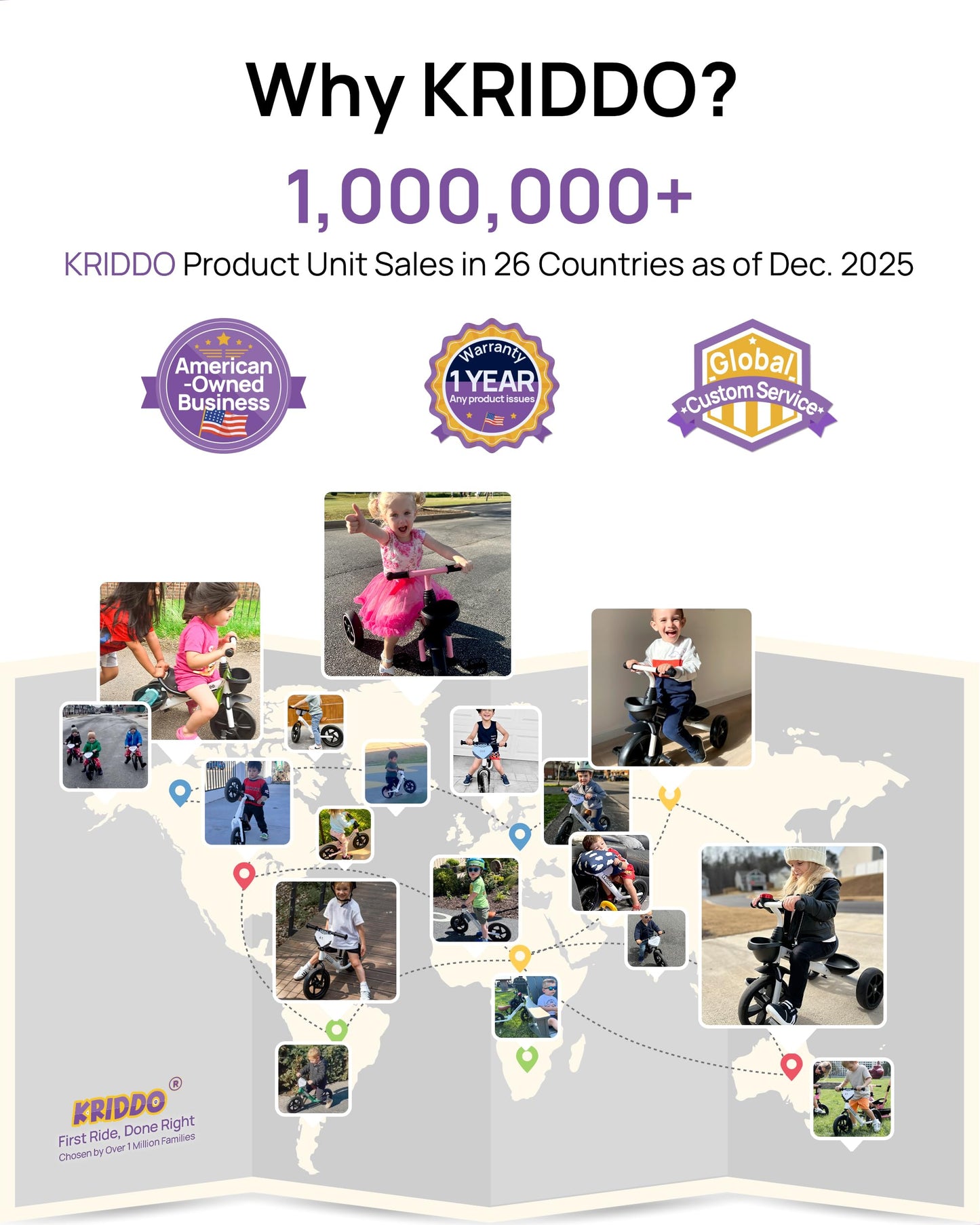KRIDDO Tricycle for 2-5 Year Olds - Pink Toddler Trike With Gift for 24 Month to 4 Year Old Girls