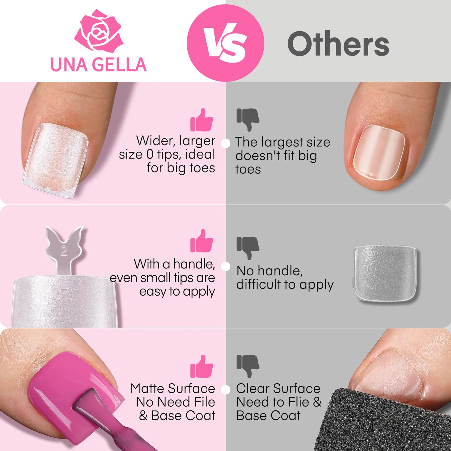 UNA GELLA Square Toe Nail Tips 216Pcs 15Sizes Full Cover Long Wider Toe Nail Tips Soft Gel Pre-etched Double Matte Fake Toe Nails Press Ons For Big Toe Nail Extensions Home DIY Nail Salon Soak Off