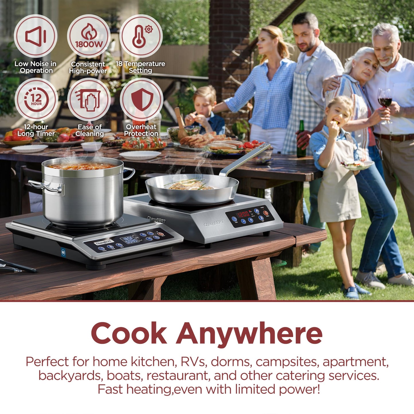 ChangBERT Portable Induction Cooktop Enhanced Version, One-Click Max Power 1800W Large Heating Coil Burner, Precise Temperature Control, NSF Certified Commercial Grade Low Noise Hot Plate