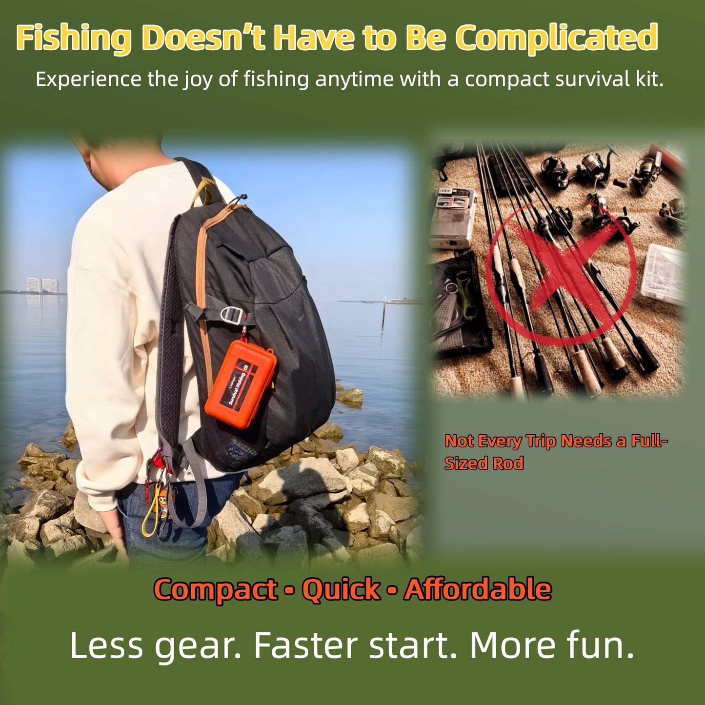 LoDinpo Mini Survival Fishing Kit Compact Emergency Fishing Gear for Camping, Hiking, Bushcraft, Backpacking Small Tackle Box with Hooks, Line, Floats Tools Great Gift for Fishermen, Hikers&Preppers