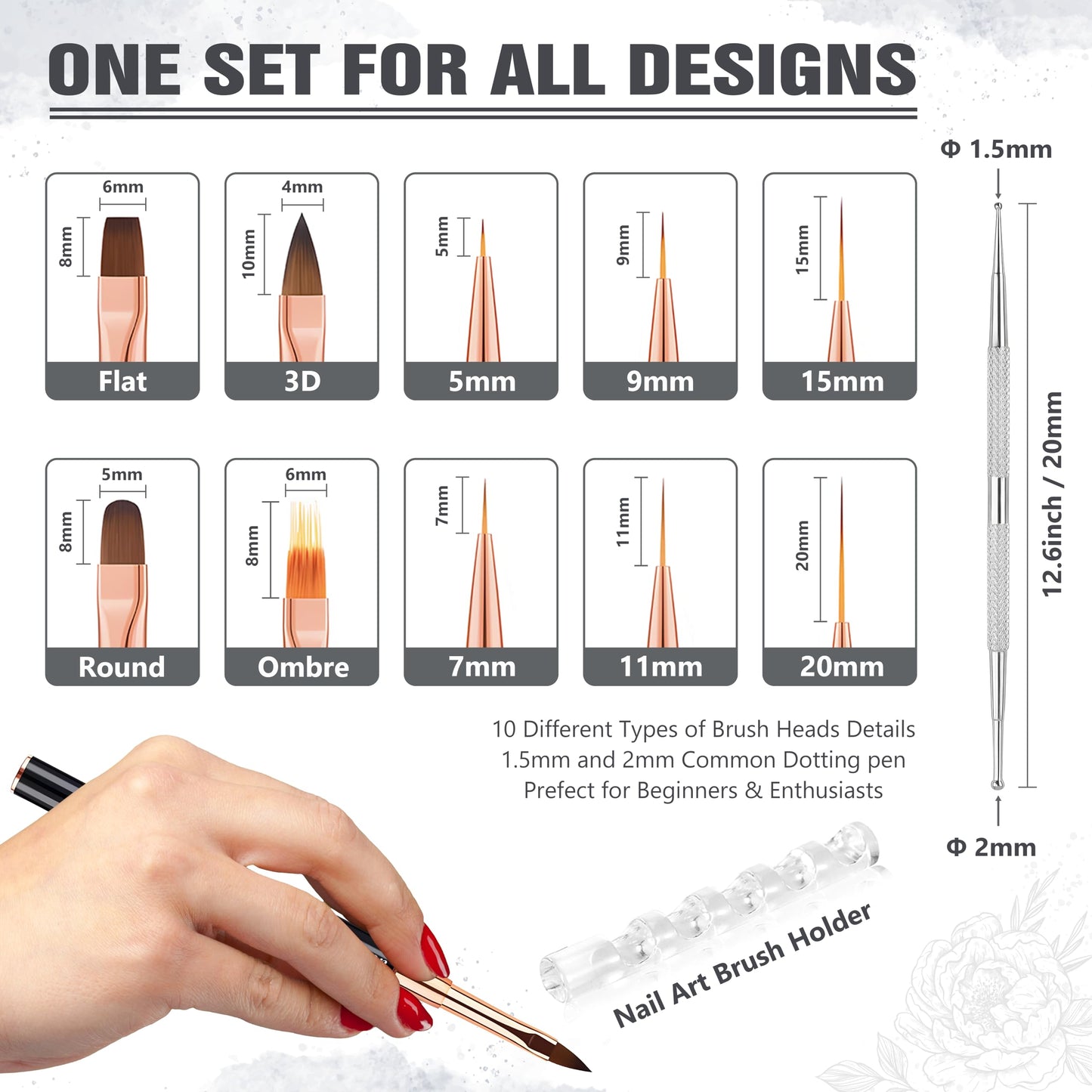 Nail Art Brushes Set, Professional 5Pcs Double-Ended Nail Brush Kit for Details, Long Lines, Ombre & 3D Design-Perfect for DIY Manicures & Salons (Black)
