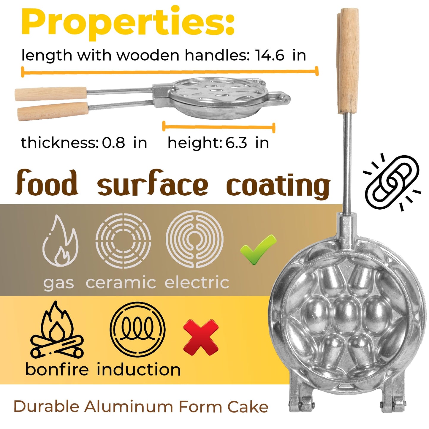 Ultimate Assorted Cookie Maker For Filling from 3 Oreshki Mold + 4 Pine Cone Cookie Cutter + 4 Mushroom Cookie Candy Maker - Walnut Mold - Molde Para Hacer Nueces Cubanas