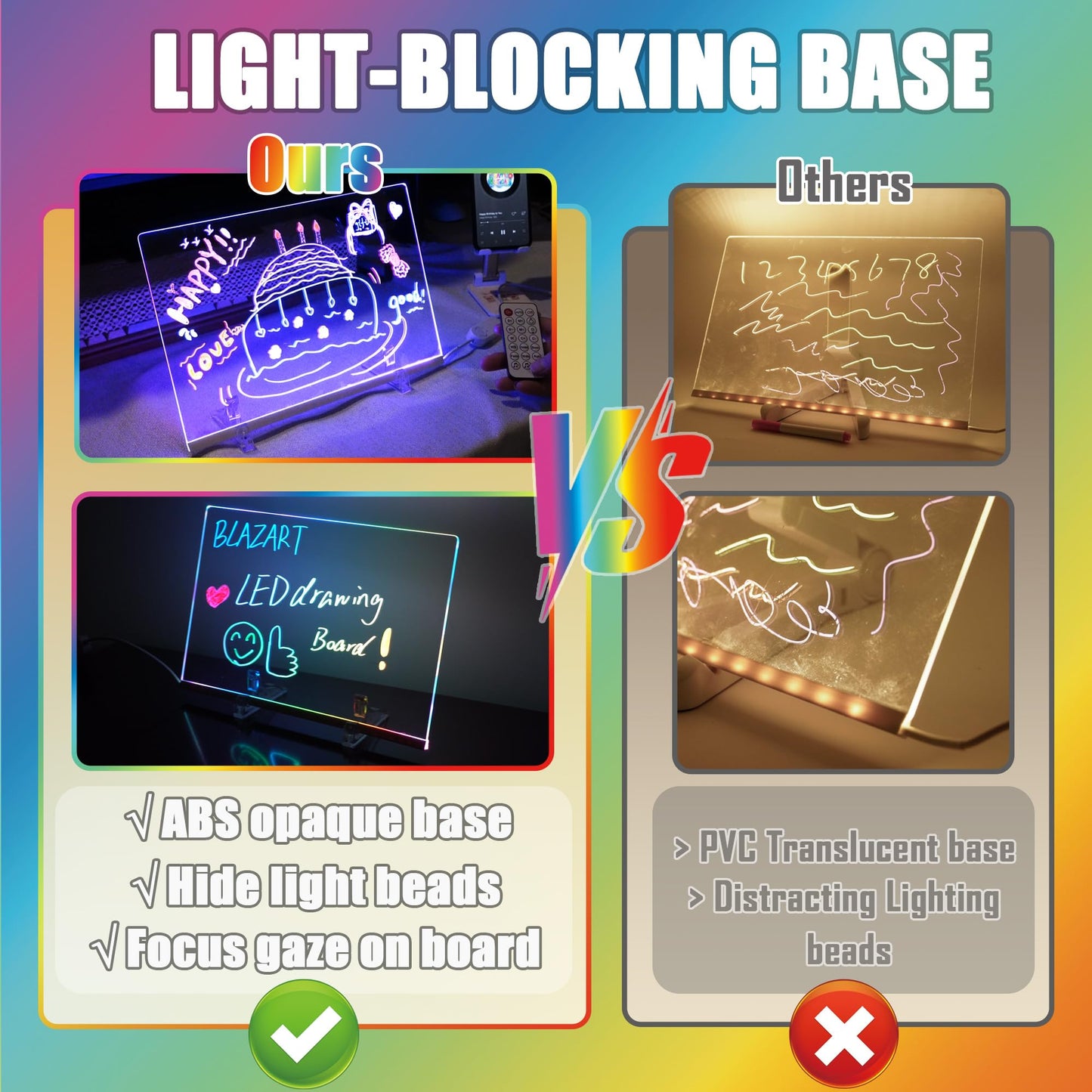Scratch‑Proof Glass LED Drawing Board with 16 Million Colors & 256 Dynamic Effects, LED Note Board with Colors, Light Up Drawing Board with 12 Pens, Cleaning Cloth & Gloves, 11.81’’X7.87’’