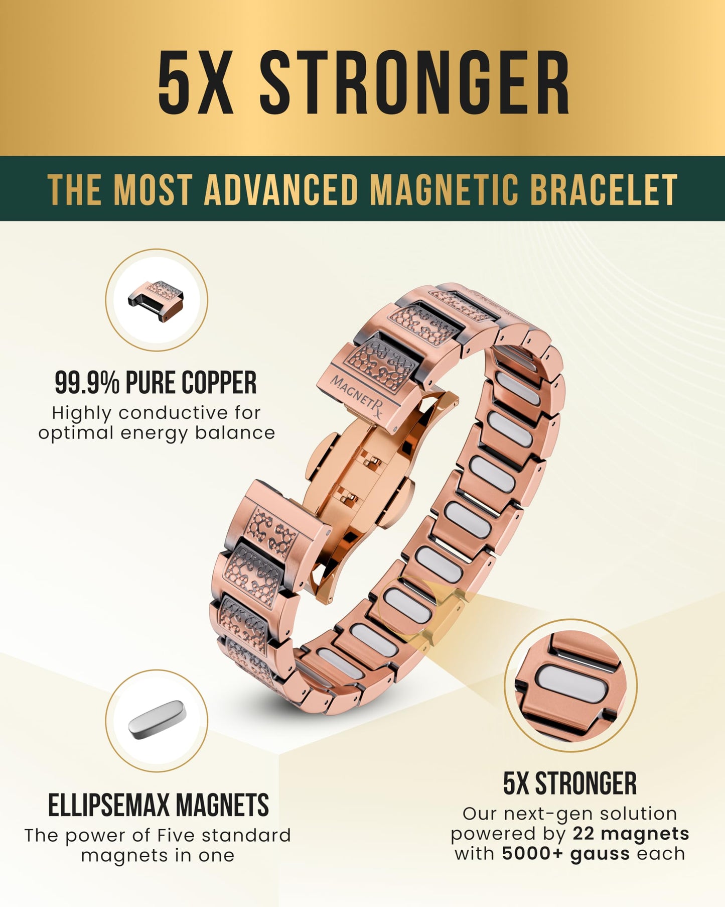 MagnetRX® Copper Cross Bracelet for Men — EllipseMAX 5X Strength 5,000 Gauss Magnets — Premium Mens Copper Bracelet with Adjustable Length (Cross Style)