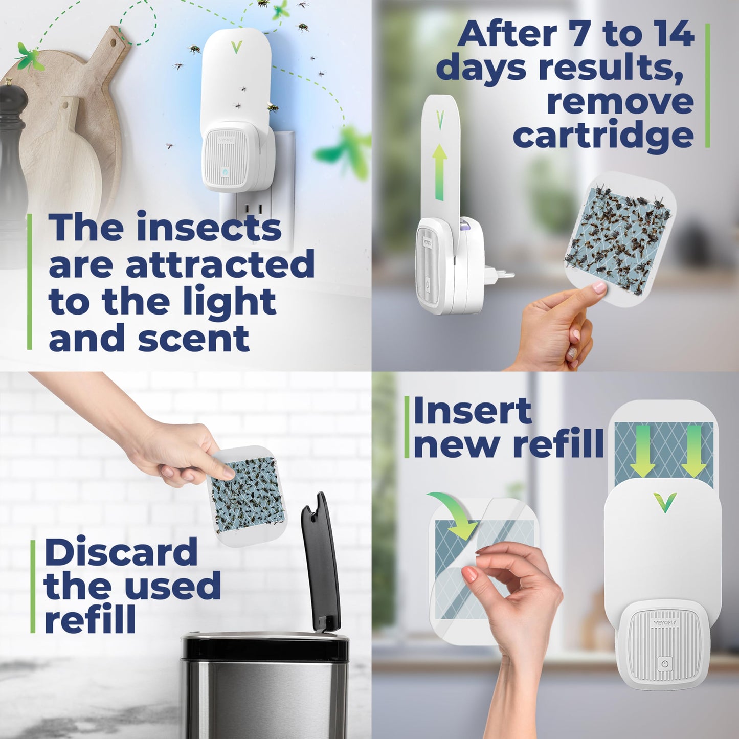 VEYOFLY Fly Catcher Indoor, Fly Trap Indoor, (1 Device + 2 Refills) Fruit Fly Traps for Indoors, Gnat Traps for House Indoor, Bug Killer, Fly Trap, Plug in Light Flying Insect Trap