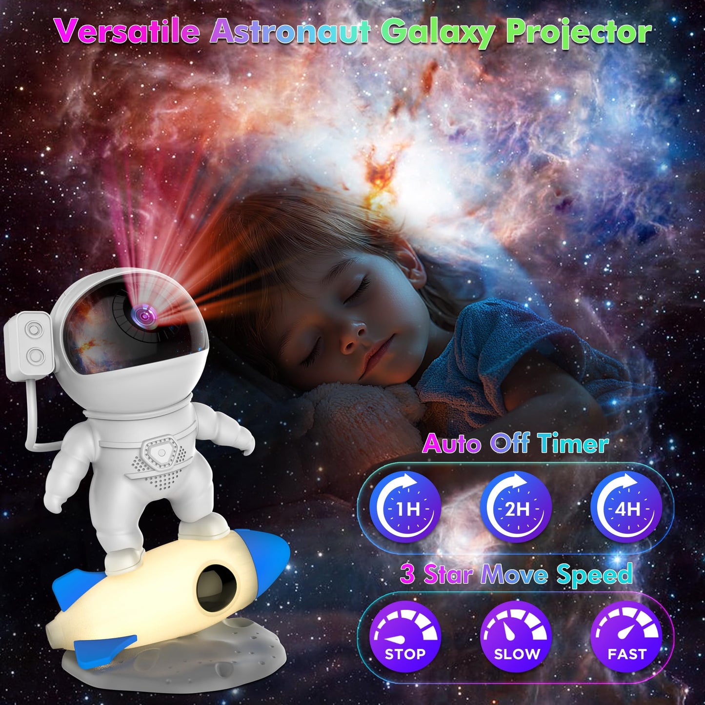 Aimetoile Astronaut Galaxy Projector Light for Bedroom, 12-in-1 HD Nebula Northern Lights Projector with 360° Rotating Projection, Fixed Rocket Night Light with Timer, Gift for Boys Girls Kids
