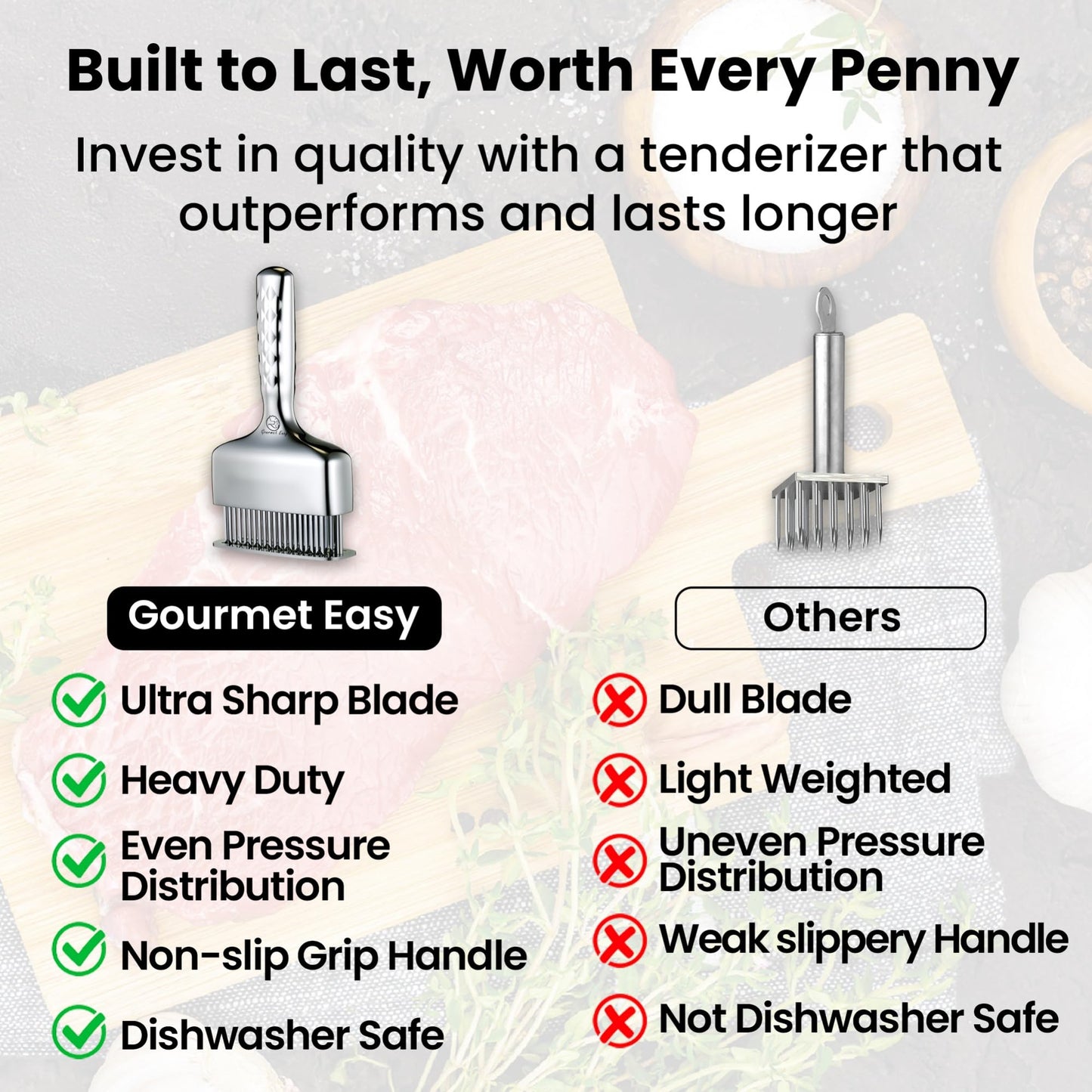 Meat Tenderizer Tool, Stainless Steel Blade Tenderizer for Meat – Extra Long Handle, Rustproof One-Piece Meat Tenderizer Mallet & Hammer, Steak Cooking Accessories, No Assembly Needed, 5-Year Warranty