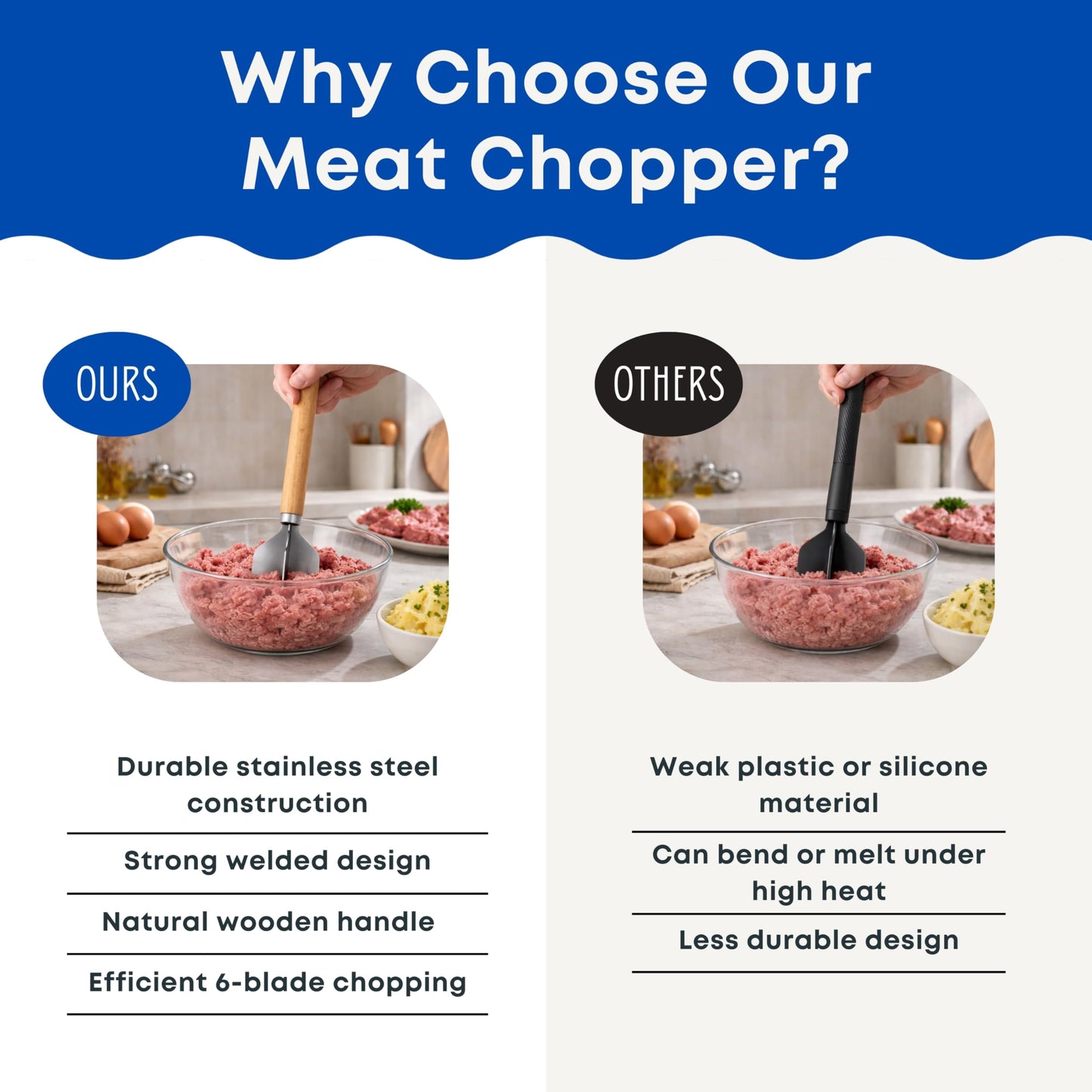 11" Stainless Steel Meat Chopper with Wooden Handle, Heavy Duty 6-Blade Ground Beef & Potato Masher, Heat Resistant Kitchen Tool for Nonstick Cookware