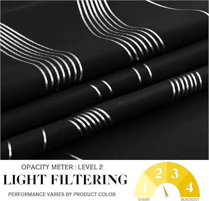 NICETOWN Thermal Insulated Door Blackout Curtains for Bedroom, French Door Curtain with Silver Print Foil Wave Striped Pattern for Narrow Glass, 25 x 72 inches Long, 1 Panel, Black
