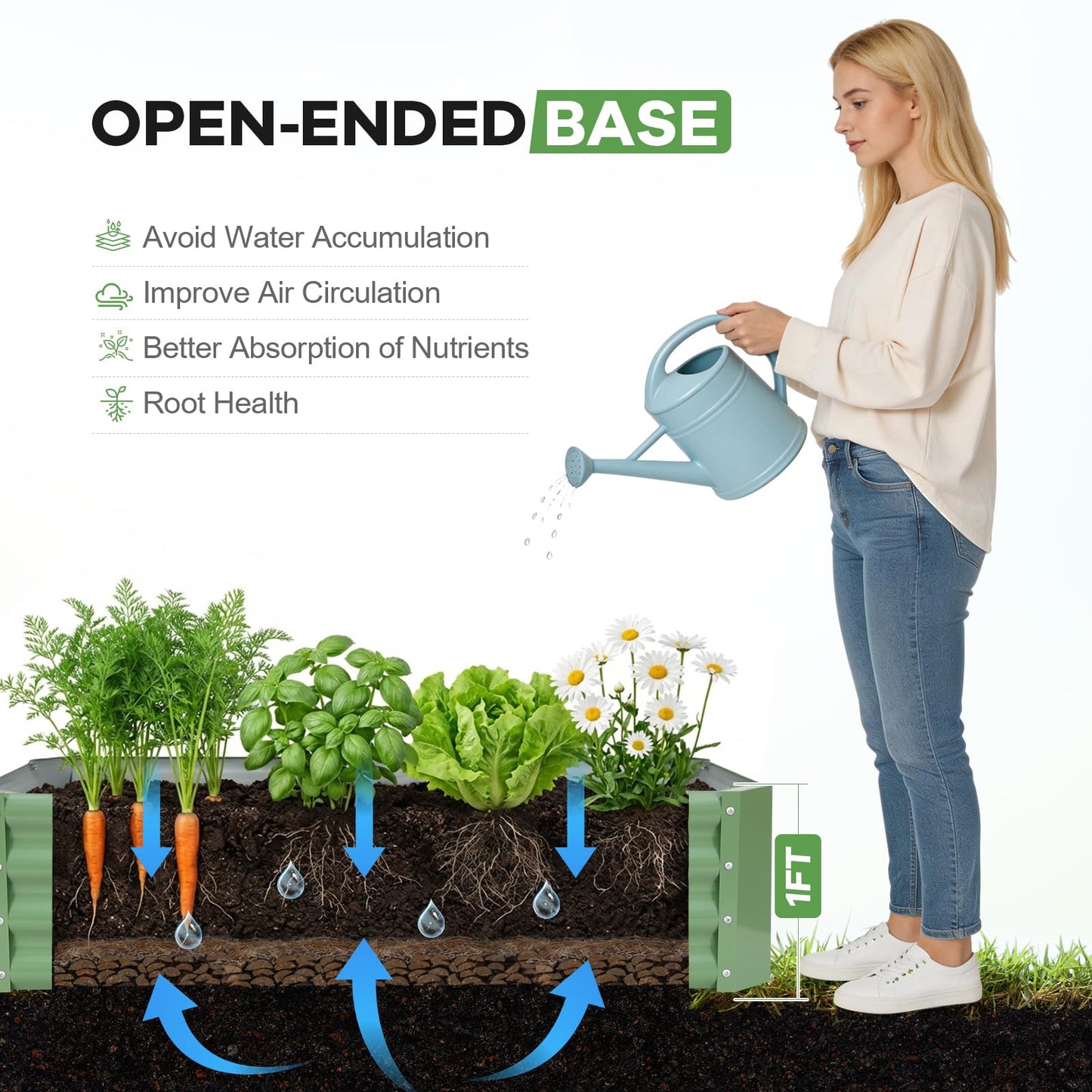 HEALSTOK Galvanized Raised Garden Bed Kits, 2 Pack Metal Planter Box Outdoor, 4x2x1ft Rectangular Steel Planter Bed for Vegetables, Fruits, Flowers, Herbs(Olive Green)
