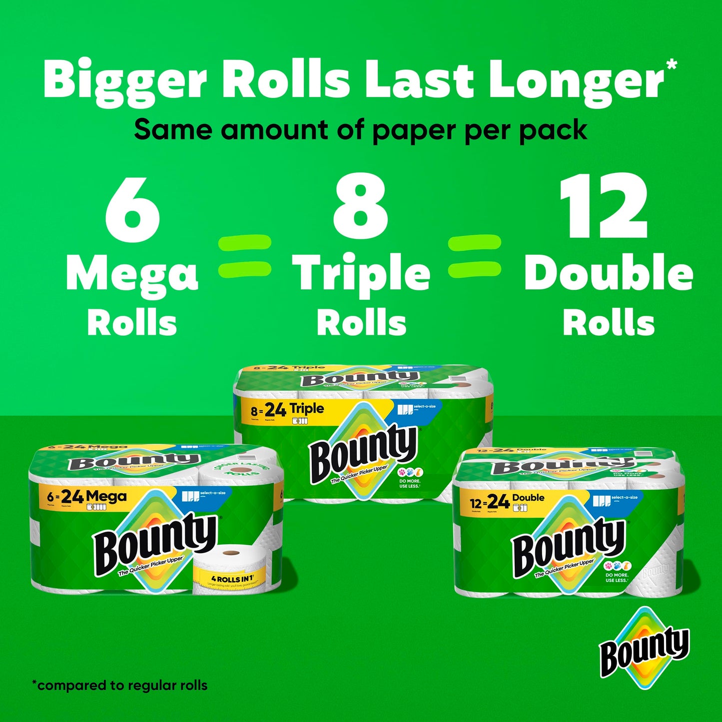 Bounty Select-A-Size Paper Towels, White, 8 Triple Rolls = 24 Regular Roll