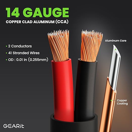 GEARit Outdoor Speaker Wire CL3 Rated, 14 Gauge Speaker Wire, Speaker Cable 200 ft for Outdoor Speakers, Patio, Garden, Backyard Audio, Direct Burial in Ground/in Wall, CCA (Black, 2-Conductors)