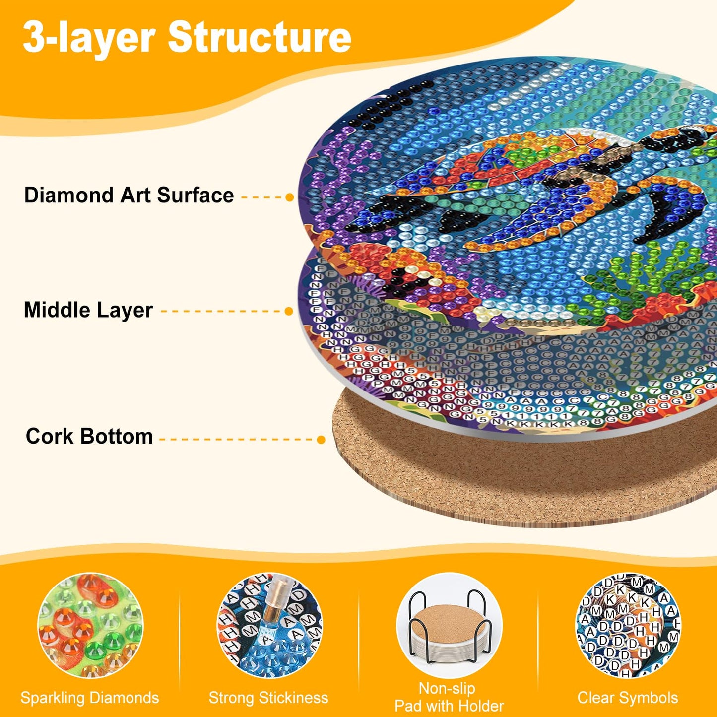 8 Pcs Beach Diamond Art Coasters Kit with Holder for Adults, DIY Diamond Painting Coasters with Cork Backing, Non-Slip Ocean Gem Art Coaster for Home Decor & Gifts