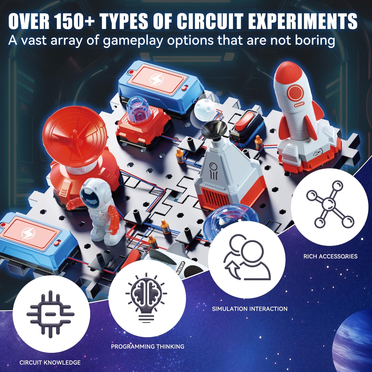 STEM Circuit Kit for Kids Ages 6+, 32PCS Electronics Exploration Kit with 150+ Creative Projects for Home & School Learning, Educational Physics Science Toy Gift for Boys Girls