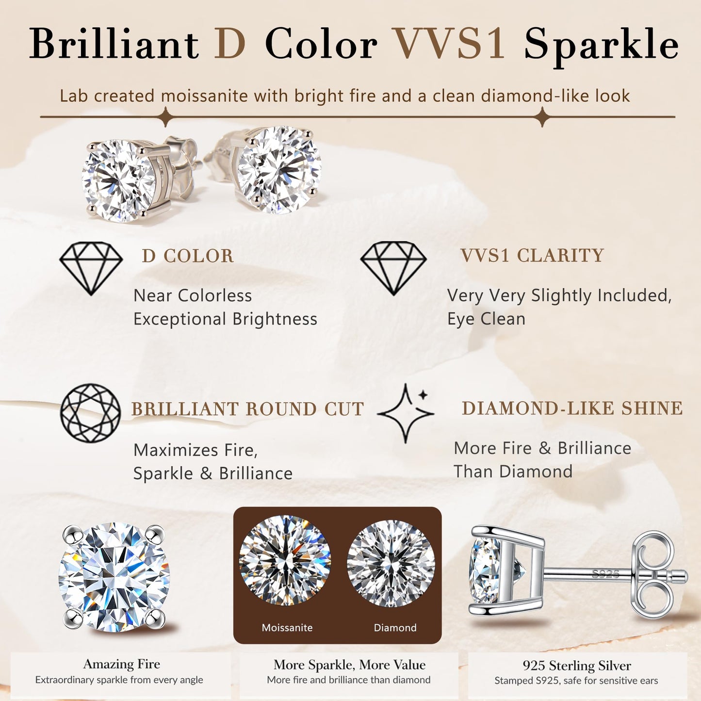 Impalsory Moissanite Stud Earrings 1.2CT 7mm for Women Men, 925 Sterling Silver Hypoallergenic Earrings, 18K White Gold Plated, Secure Friction Back, Brilliant Round Cut D Color VVS1