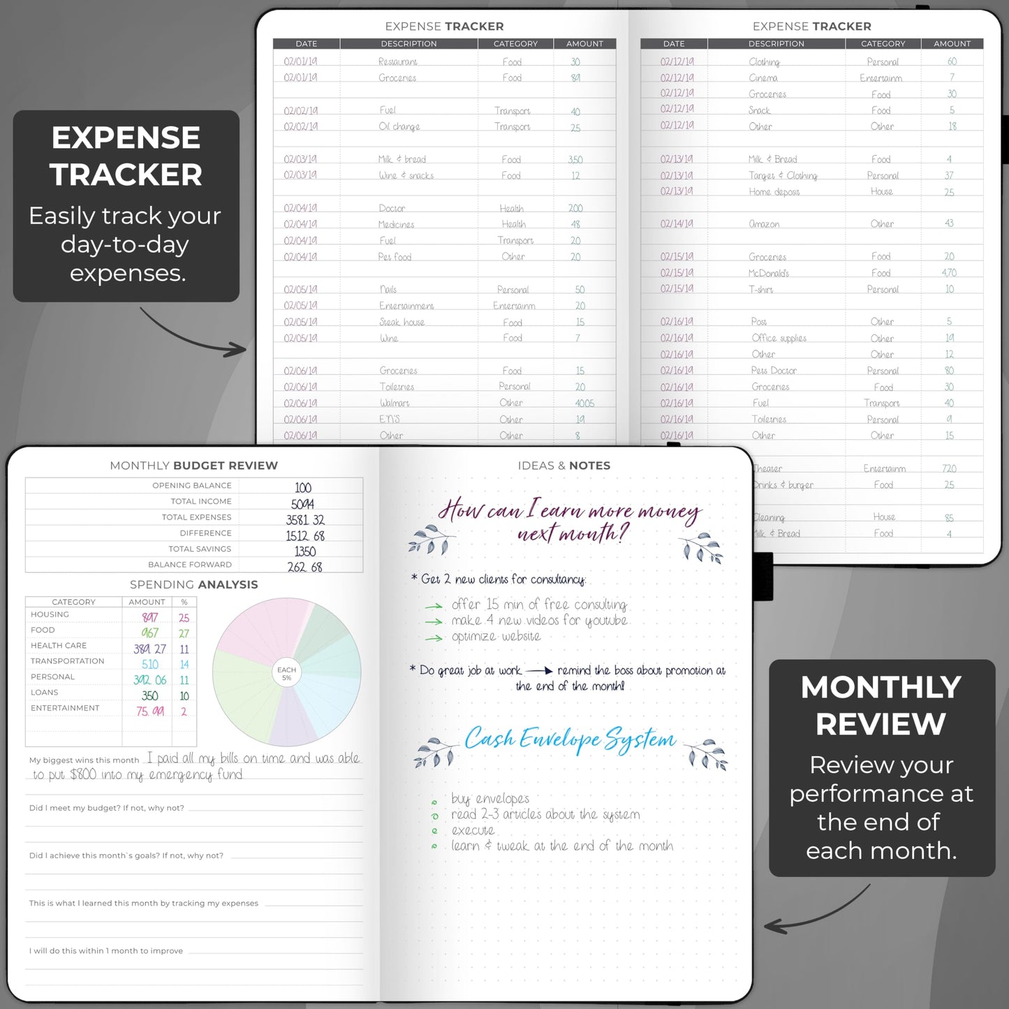 Clever Fox Budget Planner - Expense Tracker Notebook. Monthly Budgeting Organizer, Finance Logbook & Accounts Book, Bill Tracker, A5 (Black)