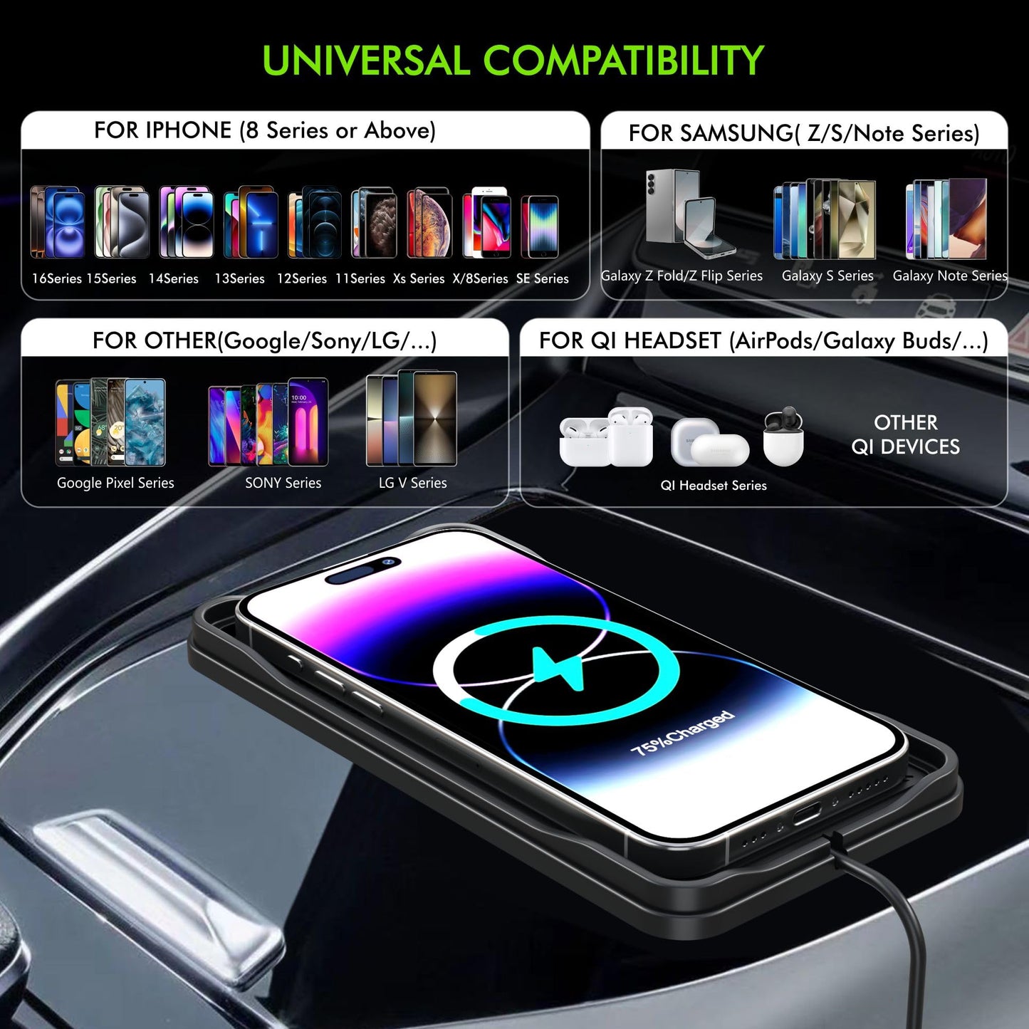 Car Wireless Charger Pad, 15W Fast Non-Slip Wireless Charging Pad for Car with 20W Car Adapter, Compatible with iPhone 17 16 15 14 13 12 Pro Max AirPods,100CM Cable