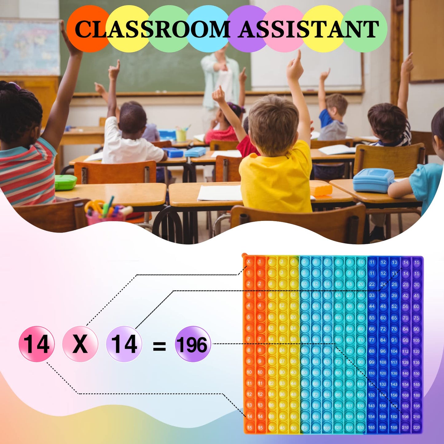 TDDTLA Multiplication Table Rainbow Math Game Toy Push P0PP Restless Toy Bubble Restless Game for Learning Math Multiplication Calculation Operations [15x15 Multiplication Table]