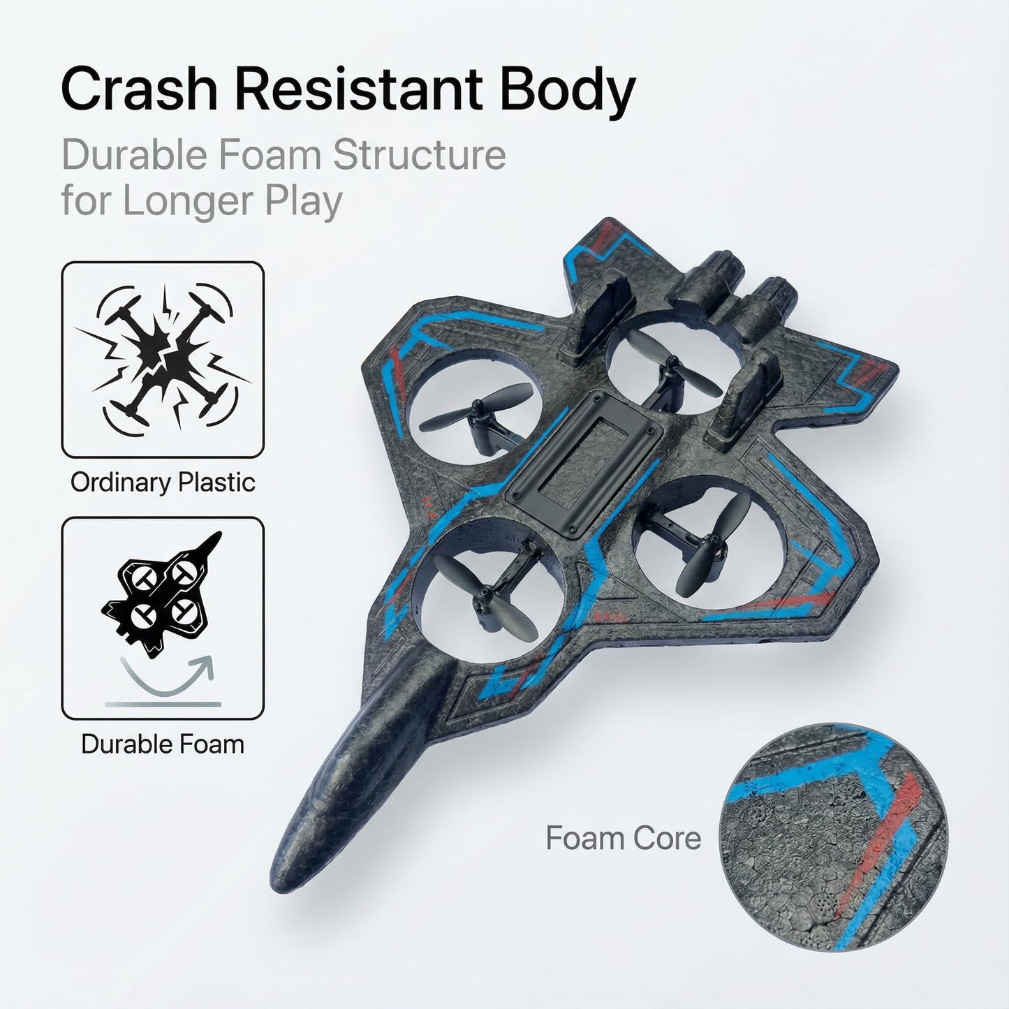 Remote Control Airplane RC Plane for Kids Adults, Easy to Fly 2.4GHz RC Fighter Jet Model Plane, Durable Foam Glider Aircraft for Beginners with Long Flight Time - Best Gift Toy
