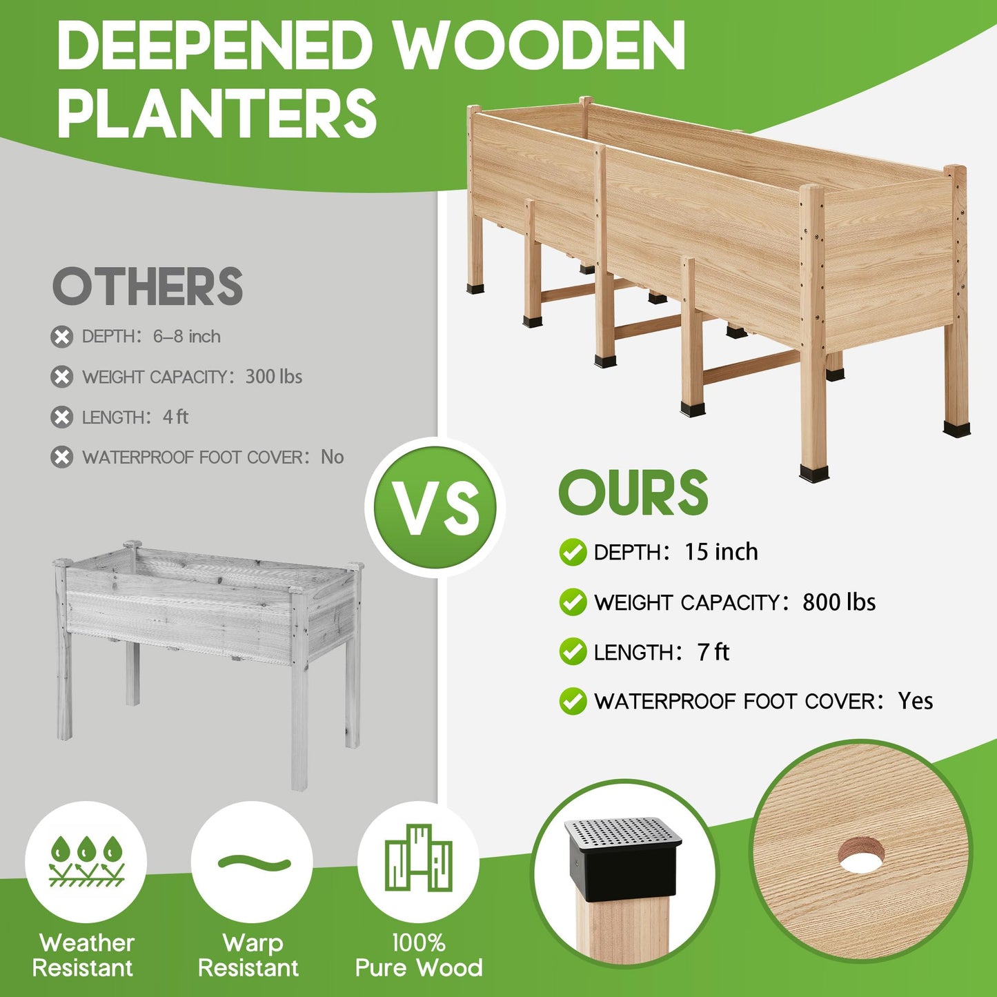 SPECRAFT 7x2 Ft Wooden Raised Garden Bed with Legs - 15 Inch Deepth Elevated Planter Box for Deep-Rooted Plants, Ideal for Patio, Easy Assembly