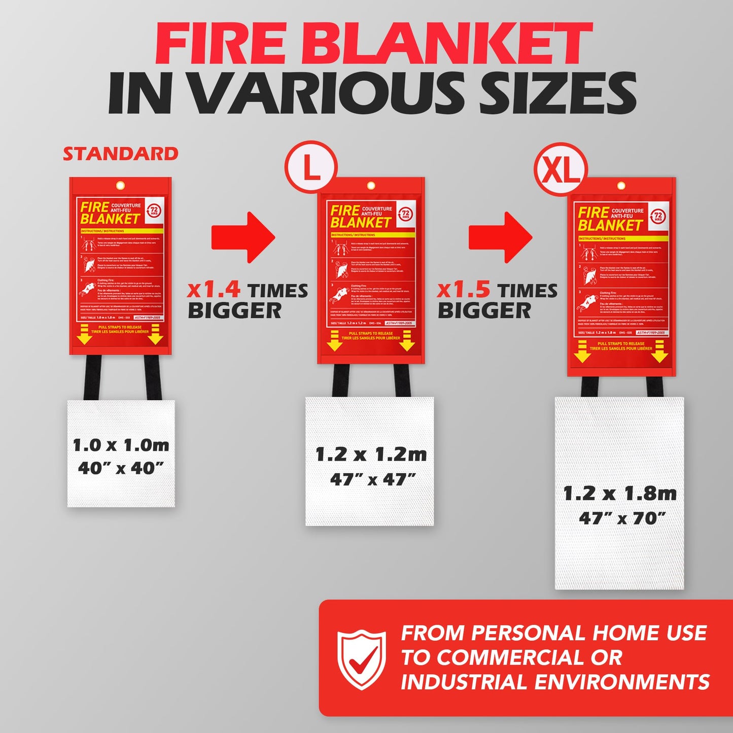72 HRS Emergency Fire Blanket 40"×40" – Fire Safety Tool for Home, Kitchen, Camping, Survival | Fire Extinguisher Alternative for Grill, Welding, Fire Pit
