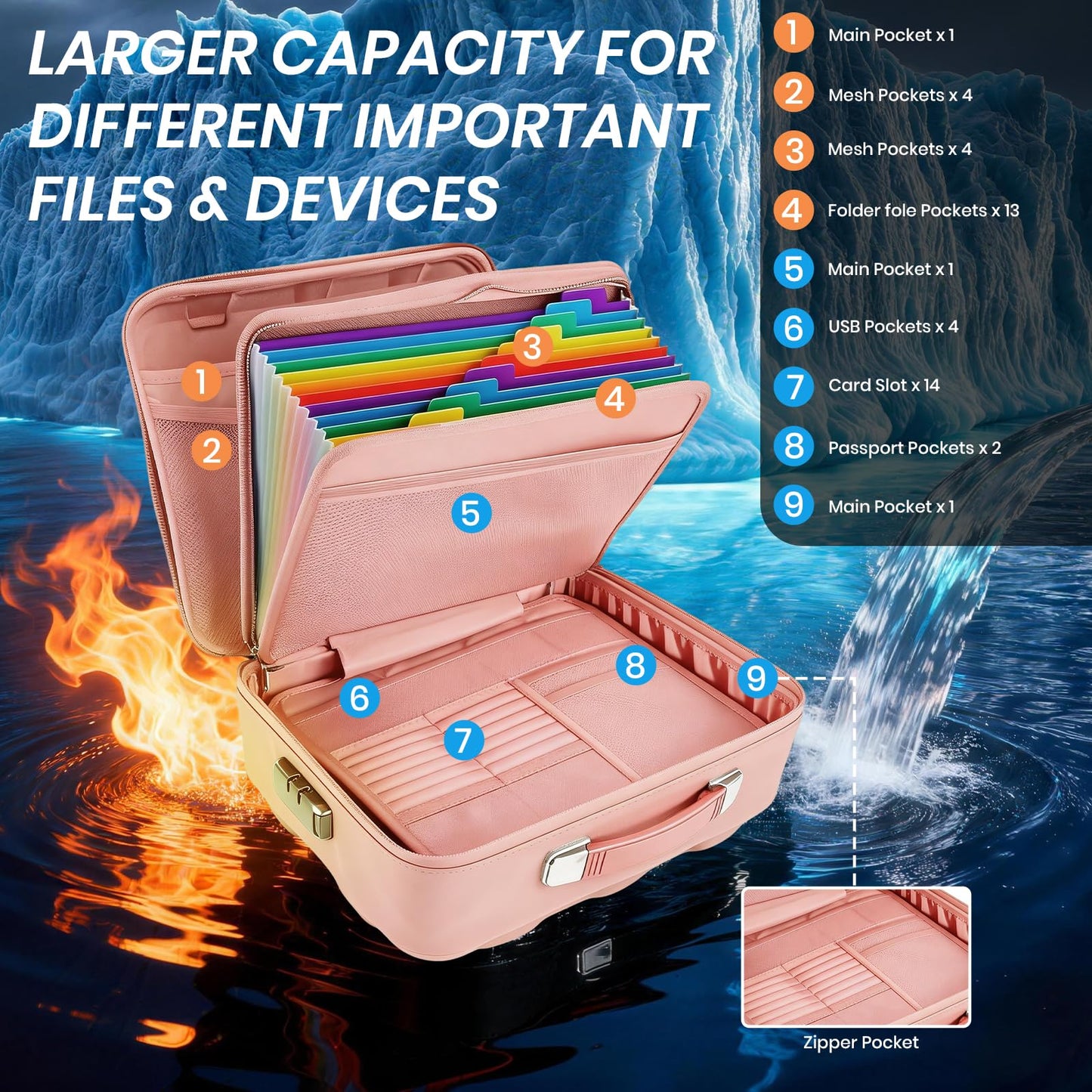 Fireproof Document Box, Hard Case Fireproof File Organizer Box with Lock and 13 Pocket Accordion File Folder, Portable Safe Box for Office Storage Important Documents (Pink)