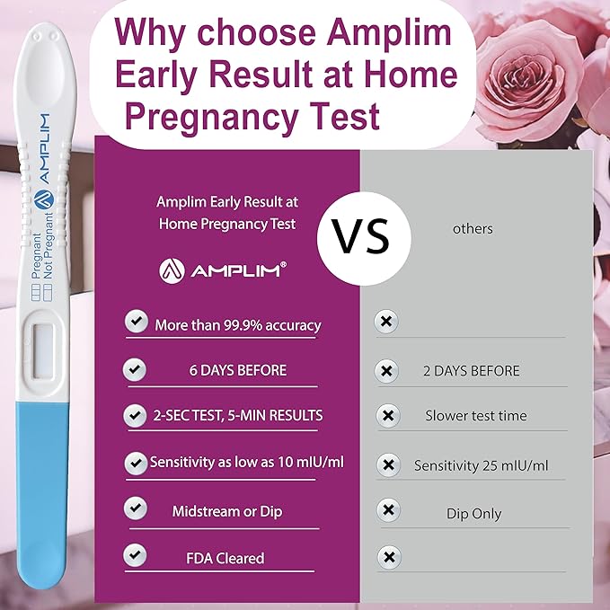 Amplim Fertility HCG Midstream or Dip Pregnancy Test Sticks | FSA & HSA Eligible | 99.9% Accurate, Ultra Sensitive 10 MIU/mL, 6 Days Early Detection Results at Home | Rapid 2-Second Test | 10-Pack