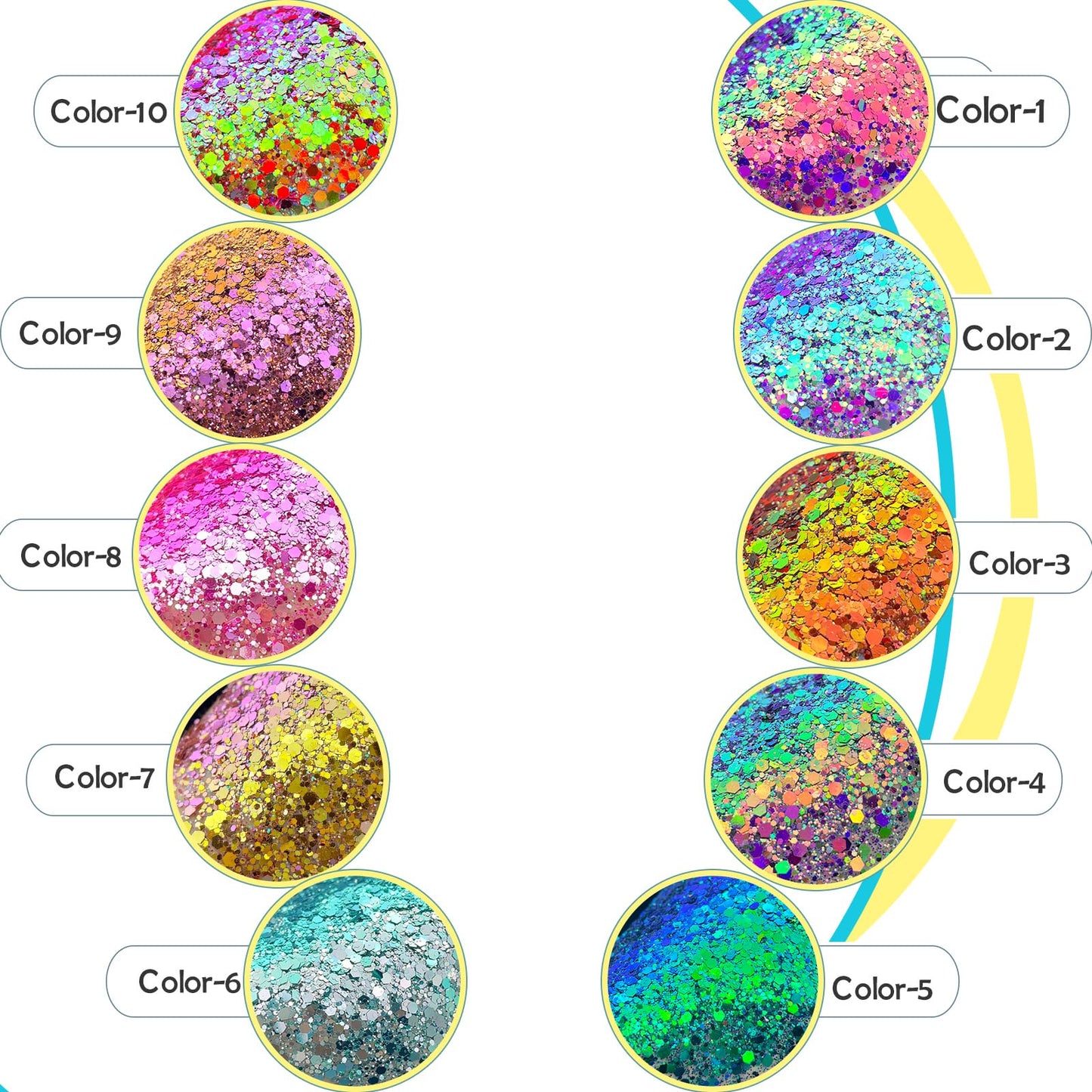 Color Shift Glitter, 150g/5.29oz PET Chunky and Fine Mixed Craft Glitter Sequins Chameleon Glitter Powder for Tumblers, Epoxy Resin, Nail Art, Slime, Body, Face, Cosmetic, Jewelry Making