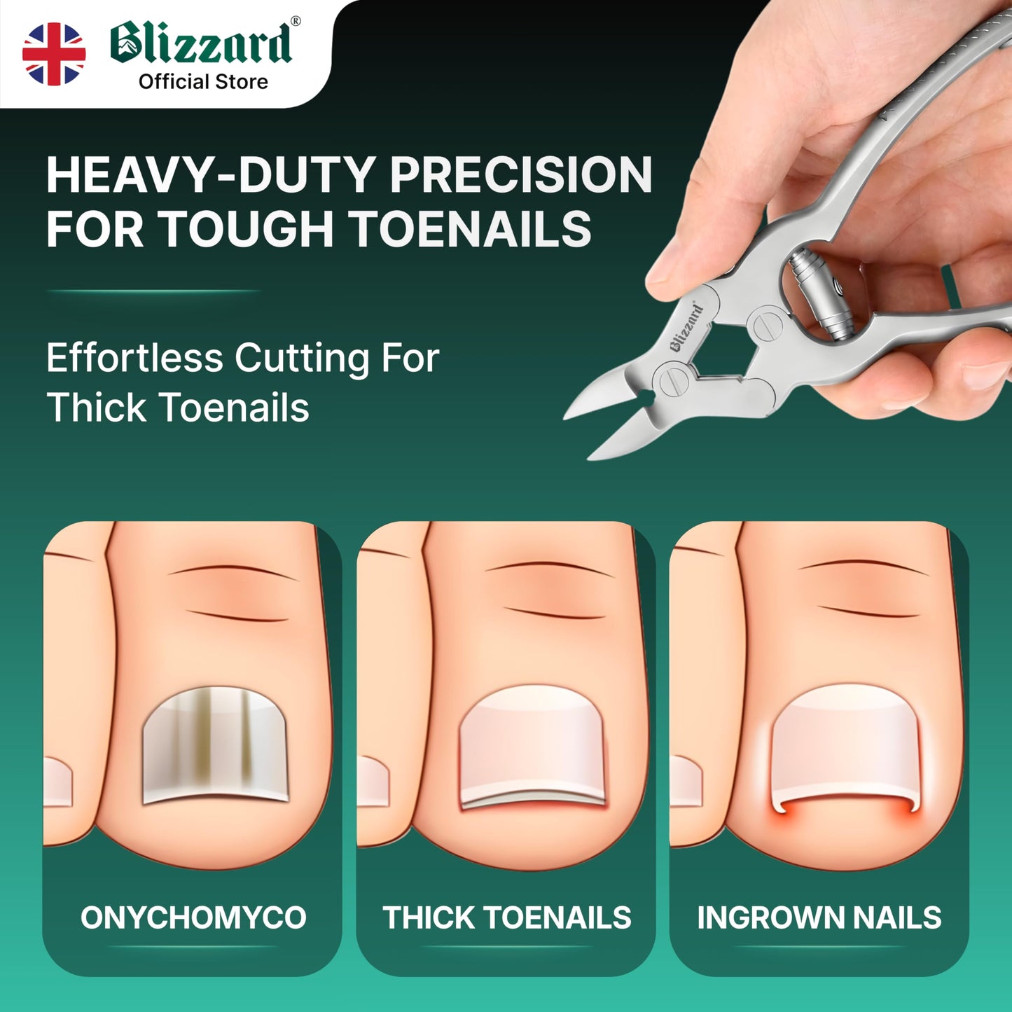 Blizzard Toenail Clippers - Podiatrist Toe Nail Clippers for Thick Nails for Seniors - German Forged Nail Cutter - Heavy Duty Double Action Nail Clippers for Men with Toenail File - 6" Barrel Spring
