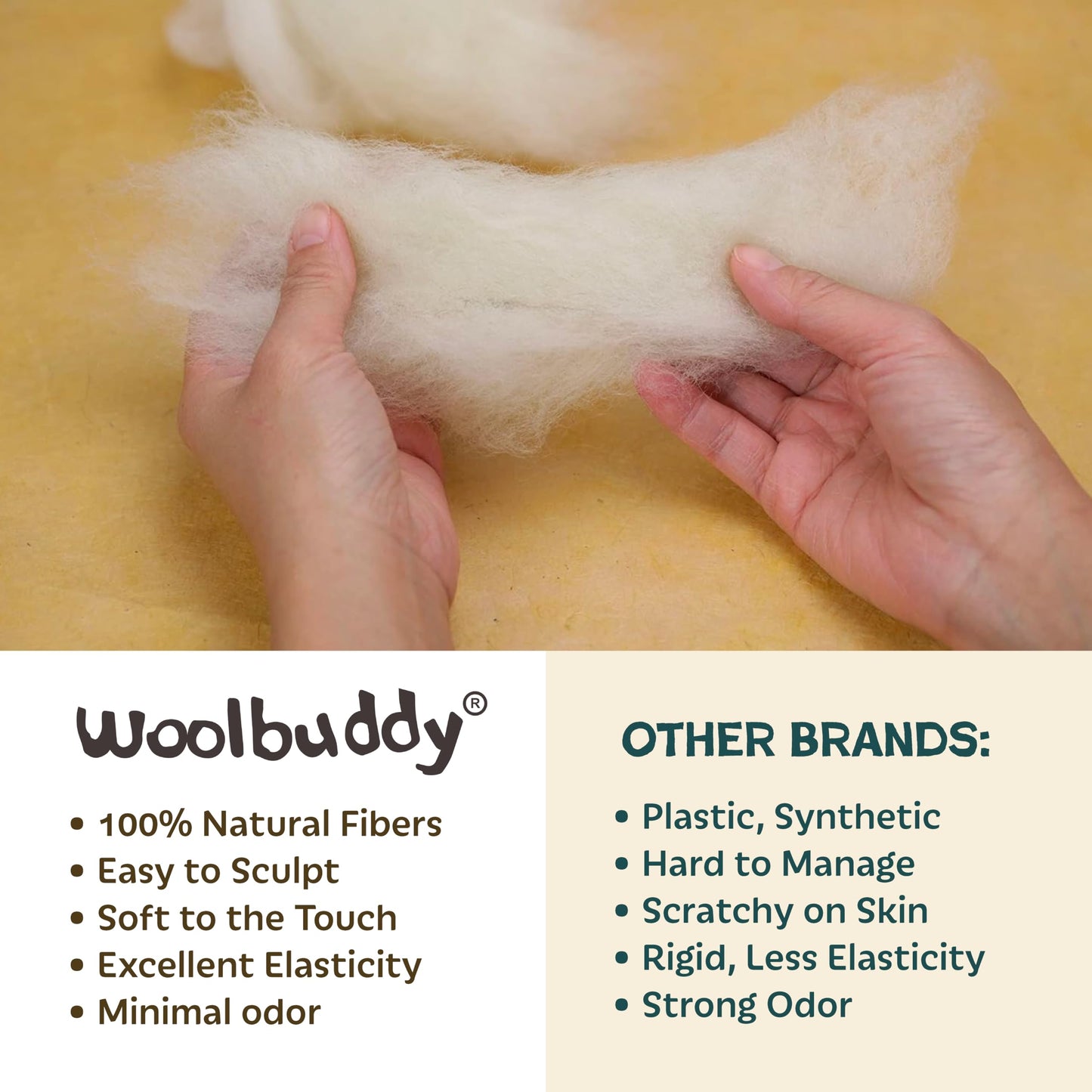 Woolbuddy Needle Felting Starter Kit –Make 6 Cute Characters(Yeti, Giraffe, Panda, Ladybug, Whale, Gator) – Complete Kit for Beginners & Adults with Wool Roving,Felting Needles,Pad & Instruction Guide