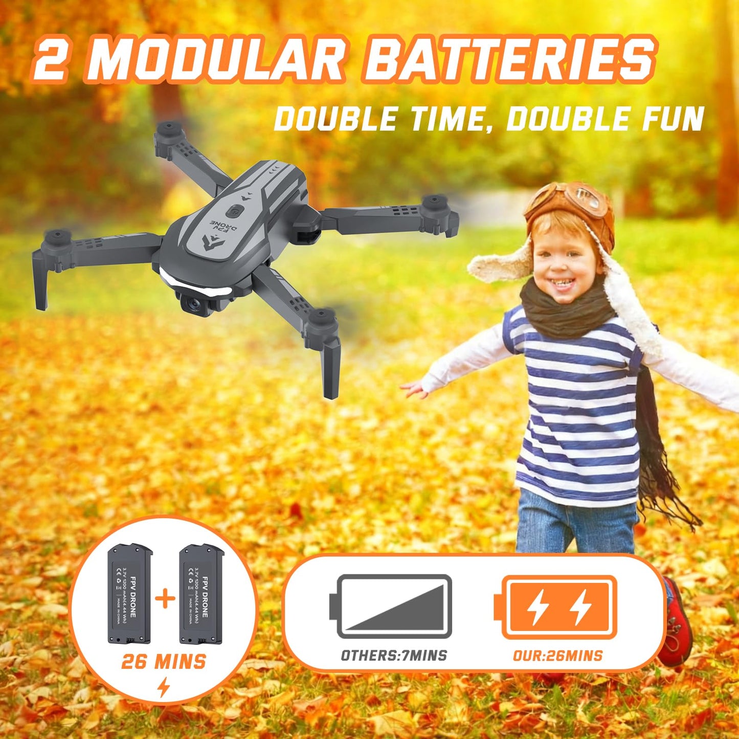 Drone with Camera for Kids Adults, Mini Foldable FPV Drones Remote Control Helicopter, RC Quadcopter with 1080P Live Video Camera, Gestures Selfie, One Key Start,2 Batteries, Toys/Gifts for Boys Girls