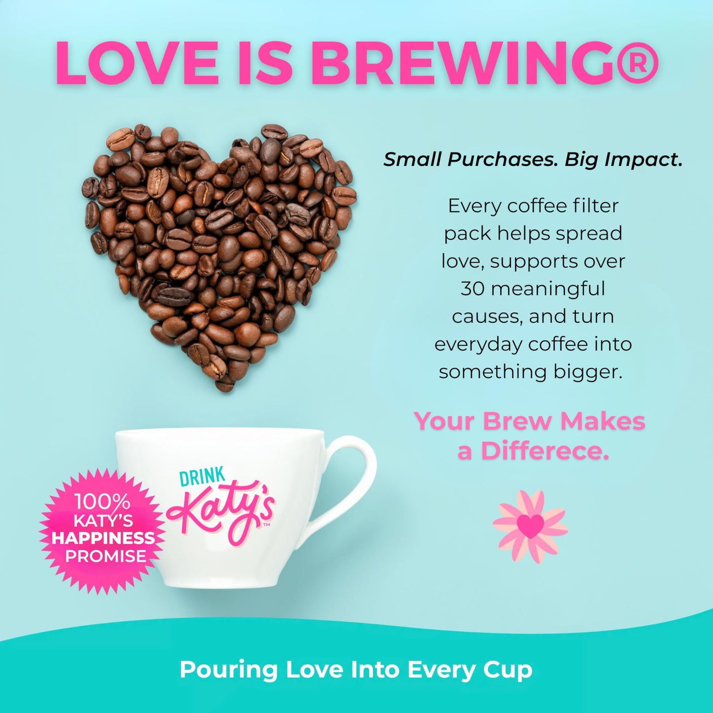 Katy’s Large Commercial Coffee Filters (9.5” x 4.5”) for 12-Cup BUNN, Fetco & Curtis Coffee Machines – Tall Walls, No Ground Overflow – Premium Filters for Businesses (Bulk Pack)