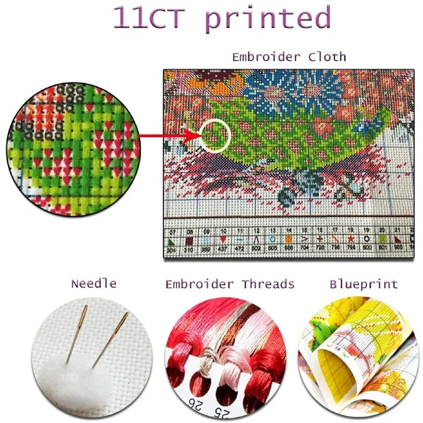 DMCVIVR Stamped Cross Stitch Kits for Adults Beginners Embroidery Kits 11CT Needlepoint Kits Cross Stitch Patterns Embroidery Patterns&ovely Bird Game 16x20 inch