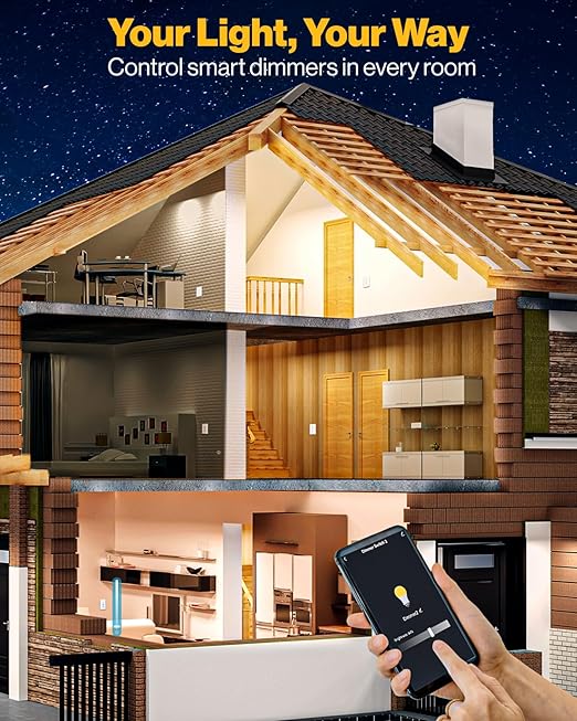 Sunco Smart Dimmer Switch, Double Rocker Wall Light Switch, WiFi Compatible with Tuya, Smart Life, Sunco Lighting Smart App, 120V, Compatible with Alexa and Google Assistant