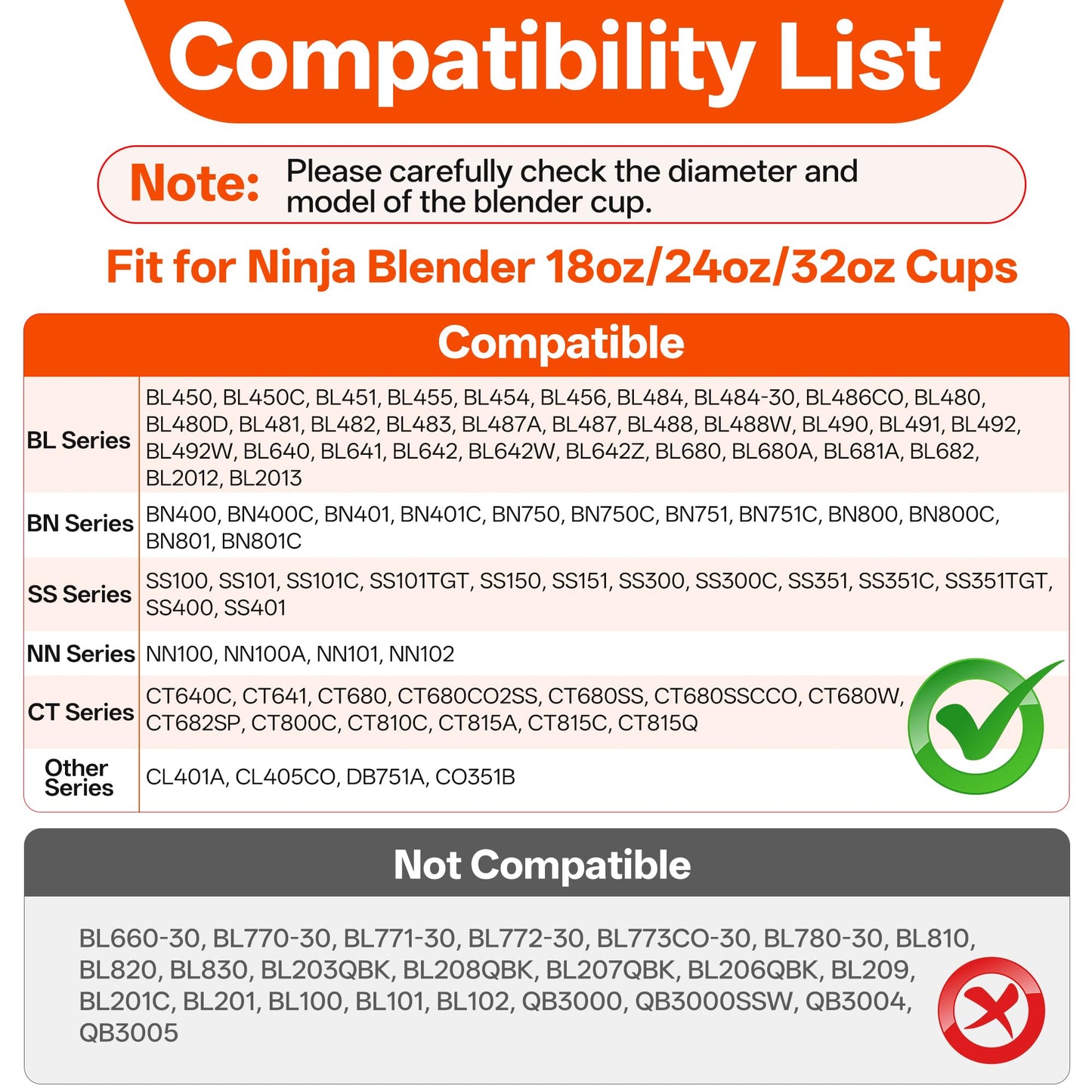 2Pcs Replacement Parts Lids for Ninja Blender, (3.35" Inner Diameter) Sip & Seal Spout Lids for Ninja 18oz 24oz 32oz Cups, Compatible with Ninja BL450 BL480 BL490 BL640 BL680 BN400 BN750 BN800 NN100