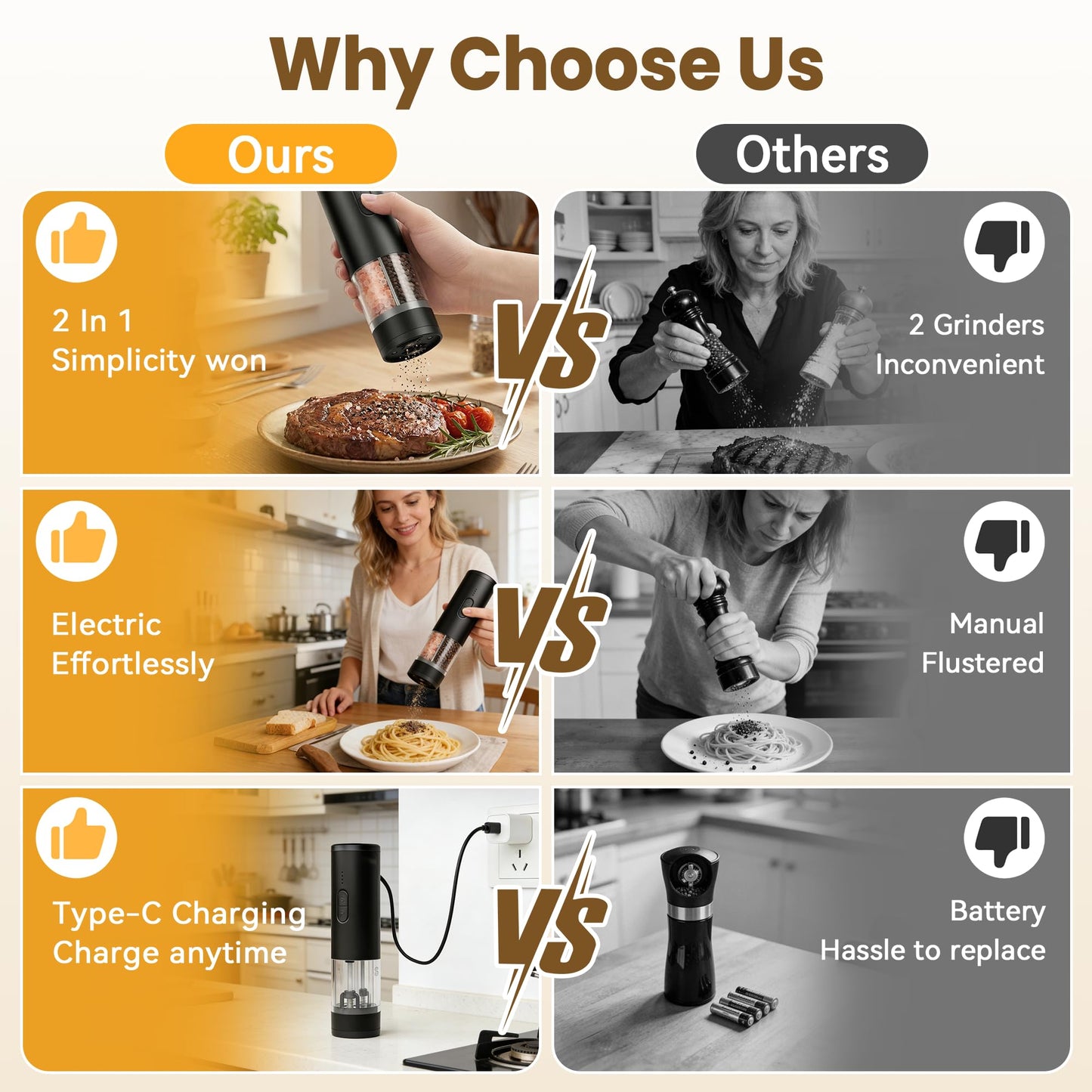 Pumixlor Electric Salt and Pepper Grinder, 2 In 1 Adjustable Coarseness Automatic Pepper Mill Grinder with LED Light, Battery Display, USB Rechargeable Salt Mill Shakers with Dust Cover for Kitchen