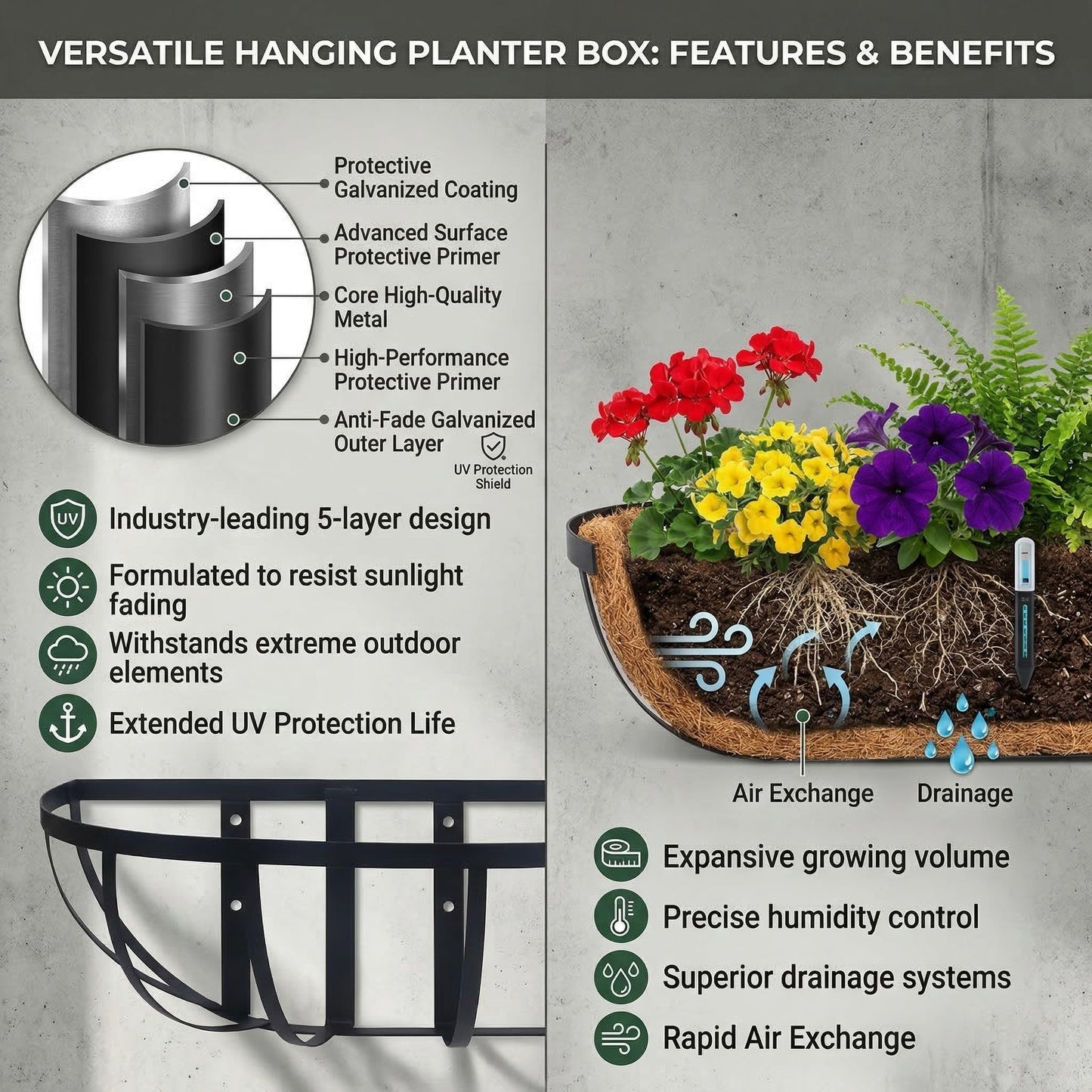 ZVOWOS 2 Pack 16" Railing Planter Window Box with Coco Fiber Liner Horse Trough Planter The Railing Planter Boxes for Deck Porch Fence Outdoor