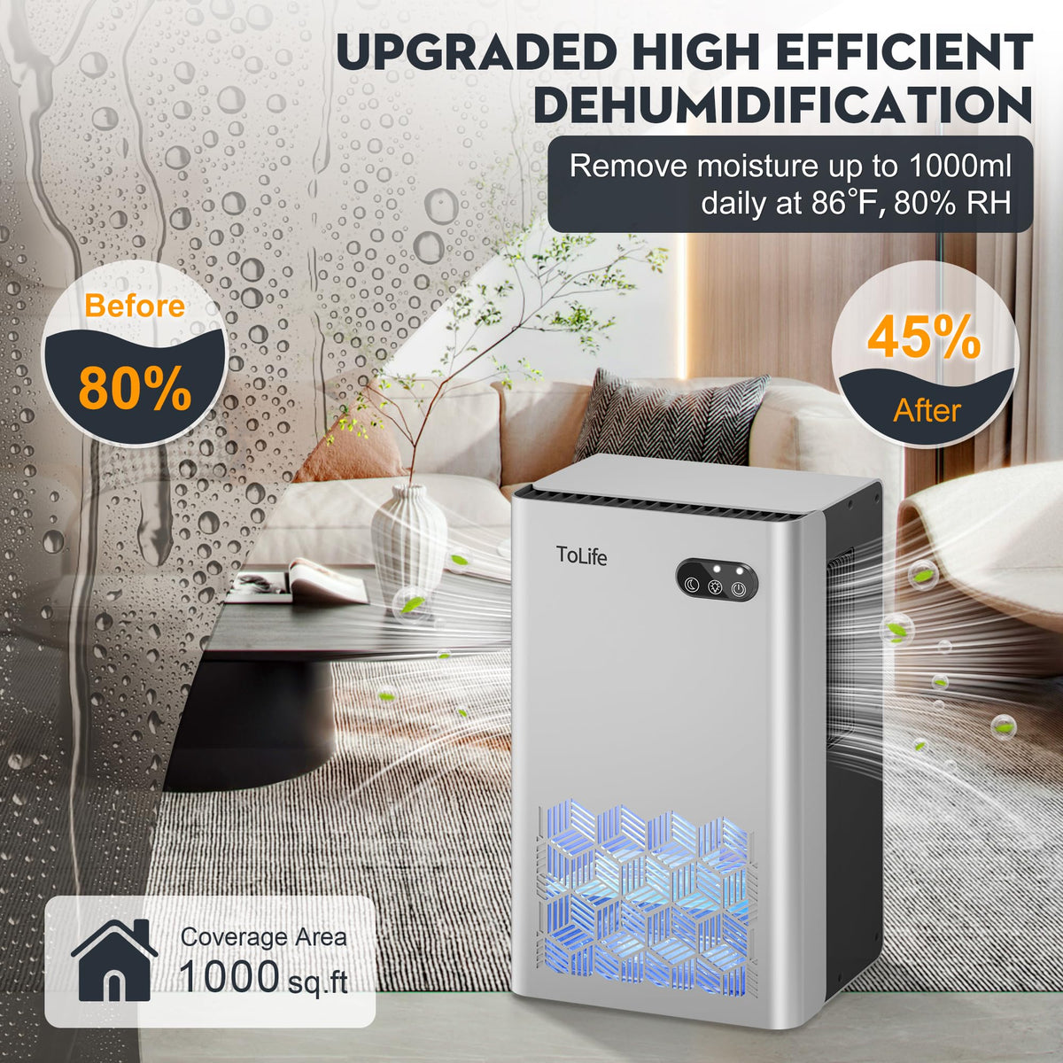 Dehumidifier 1000 Sq Ft 95 oz Tank with Sleep Mode