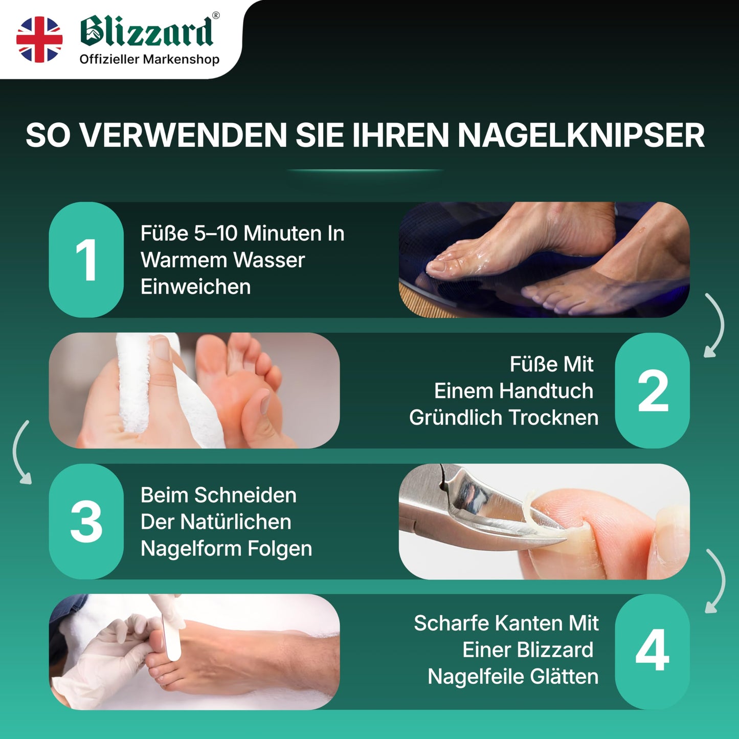 Ingrown Nail Clippers for Men with Ingrown Toenails – Blizzard Podiatrist Toenail Clipper Set German Forged (15cm - Arrow Point - Smooth)