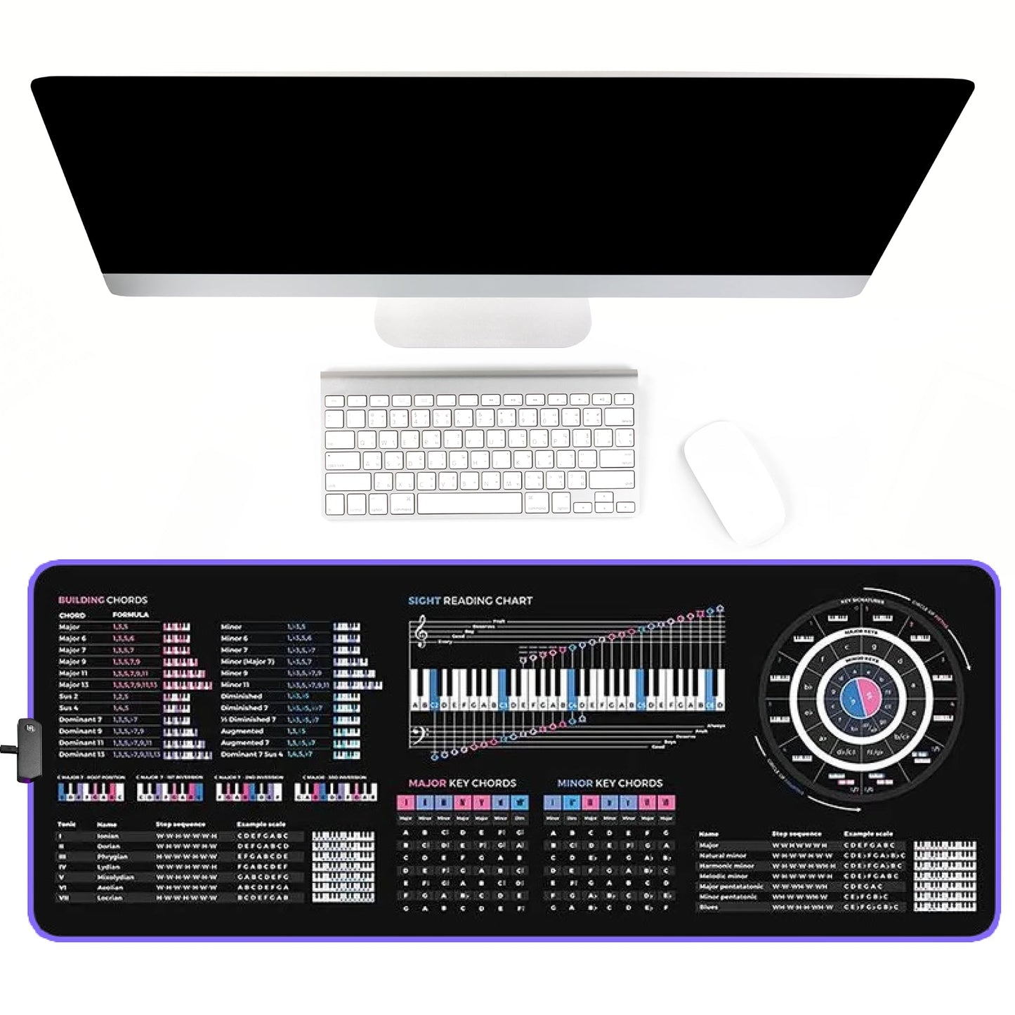 Music Theory Cheat Sheet Mousepad – 35×25cm (13.8"x9.8") & 80×30cm (31.5"x11.8") – Chord Formulas, Circle of Fifths, Modes & Clefs – Music Learning Desk Mat – LED Version Available