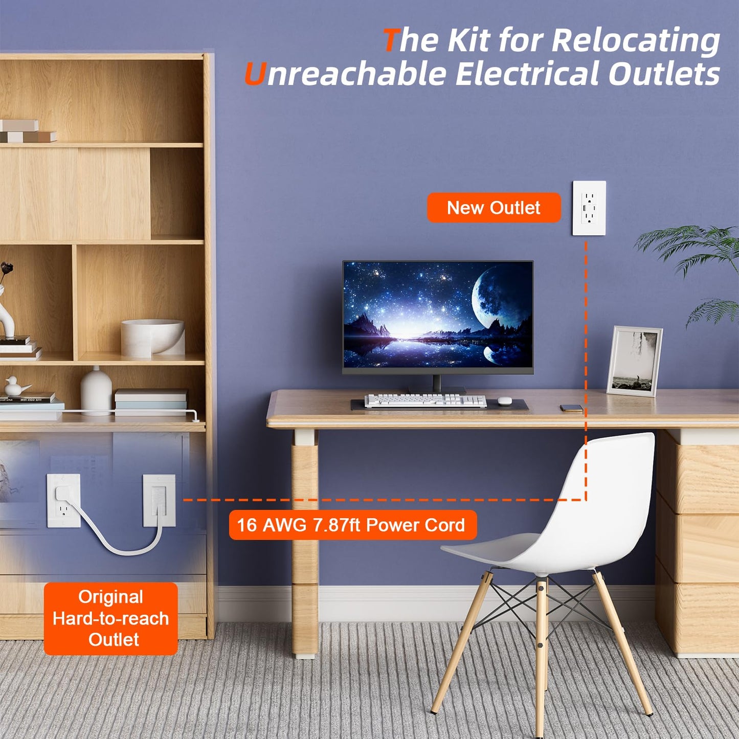 Outlet Relocation Kit,in Wall Cable Management Kit,2 AC+USB-A+USB-C,Power Relocation Kit for Unreachable Outlets,7.8ft in Wall Outlet Extender for TV,Home Theater，Sofa,Desks,Nightstands